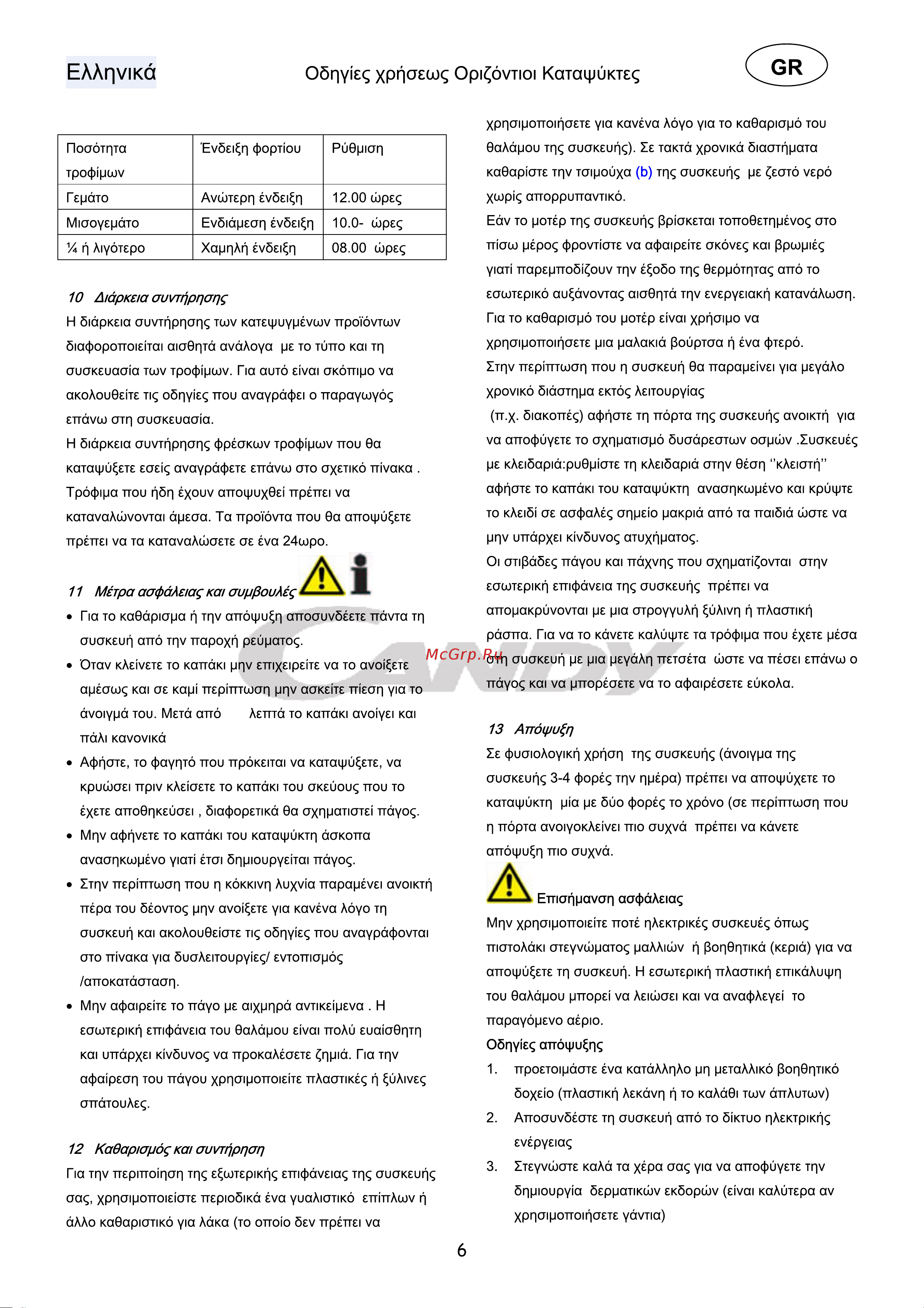 Candy CCHE 200EU Инструкция по эксплуатации онлайн [137/144] 599175