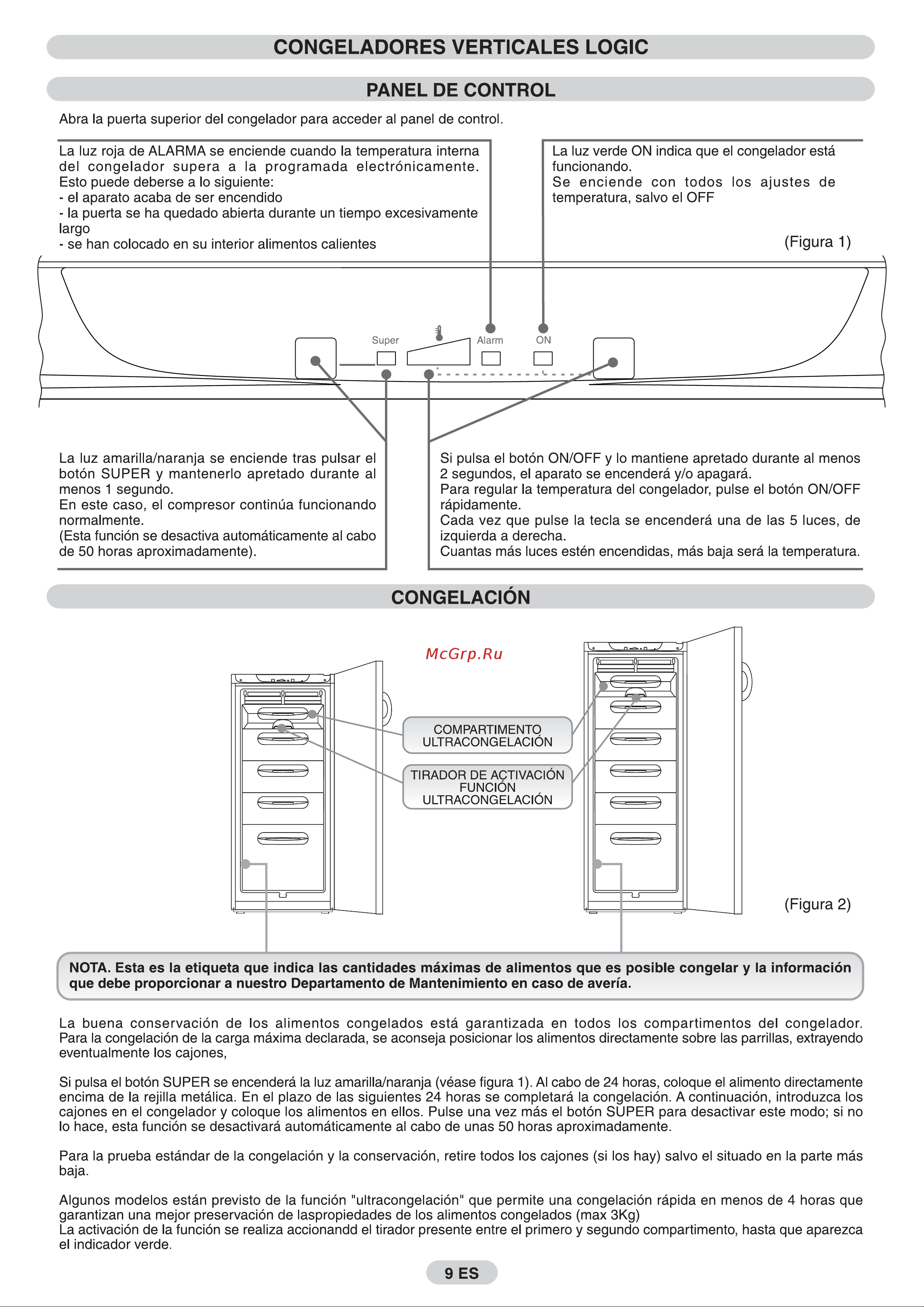 Candy CFN 2725 A-0 [11/32] Congeladores verticales logic