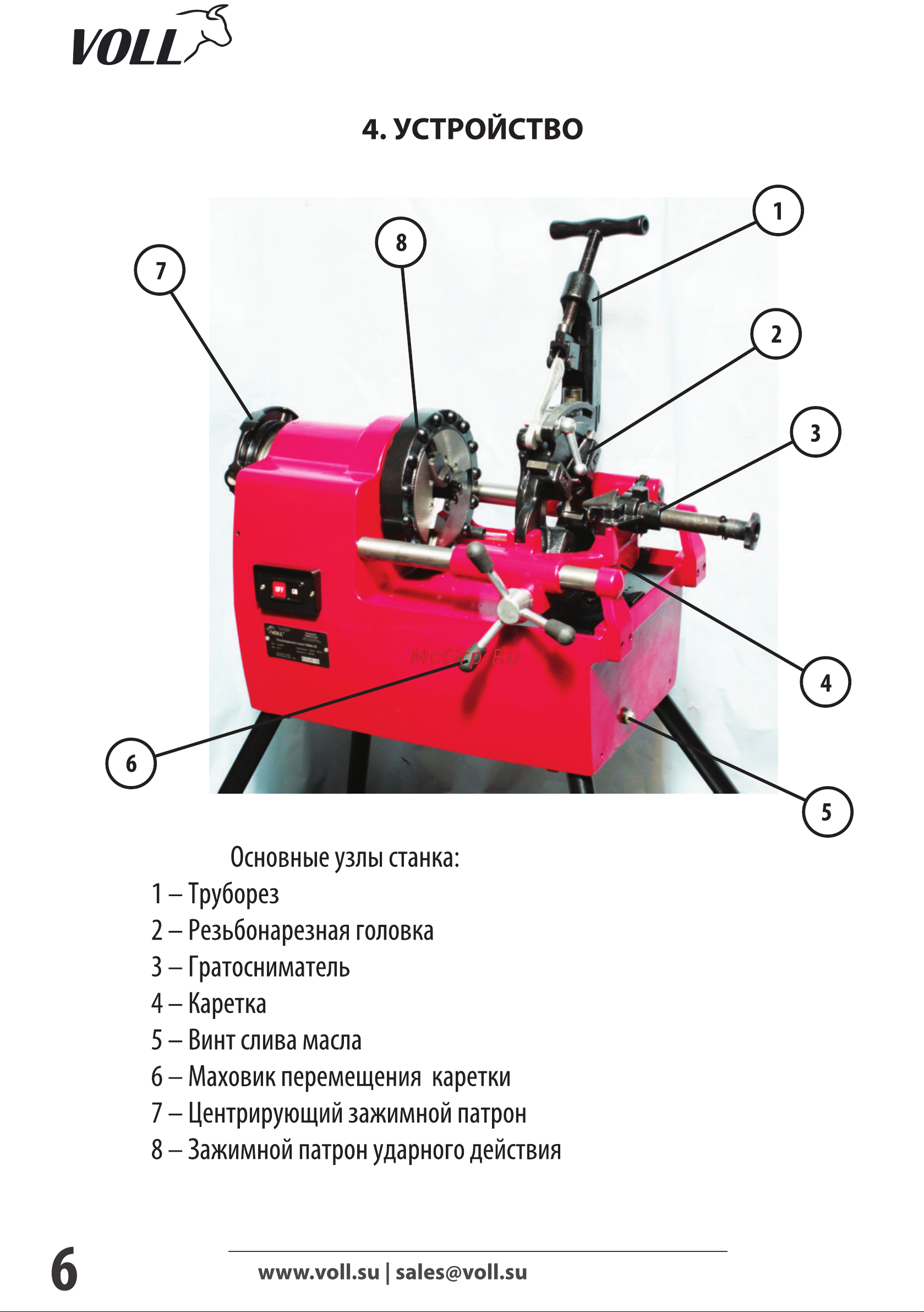 Voll V-Matic A3 Инструкция по эксплуатации онлайн [5/21] 599221