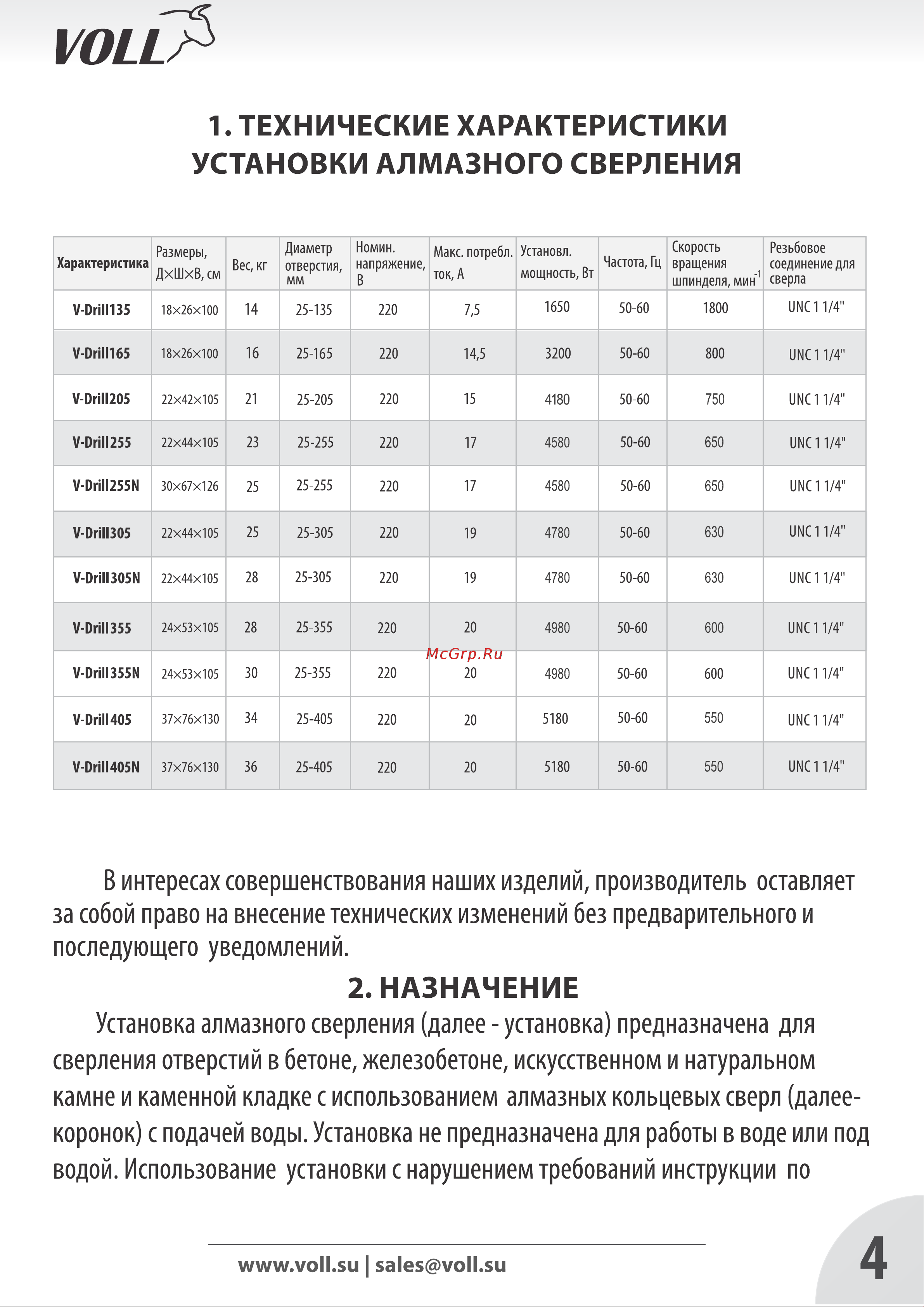 Voll V-Drill 165 Инструкция по эксплуатации онлайн [3/17] 599239