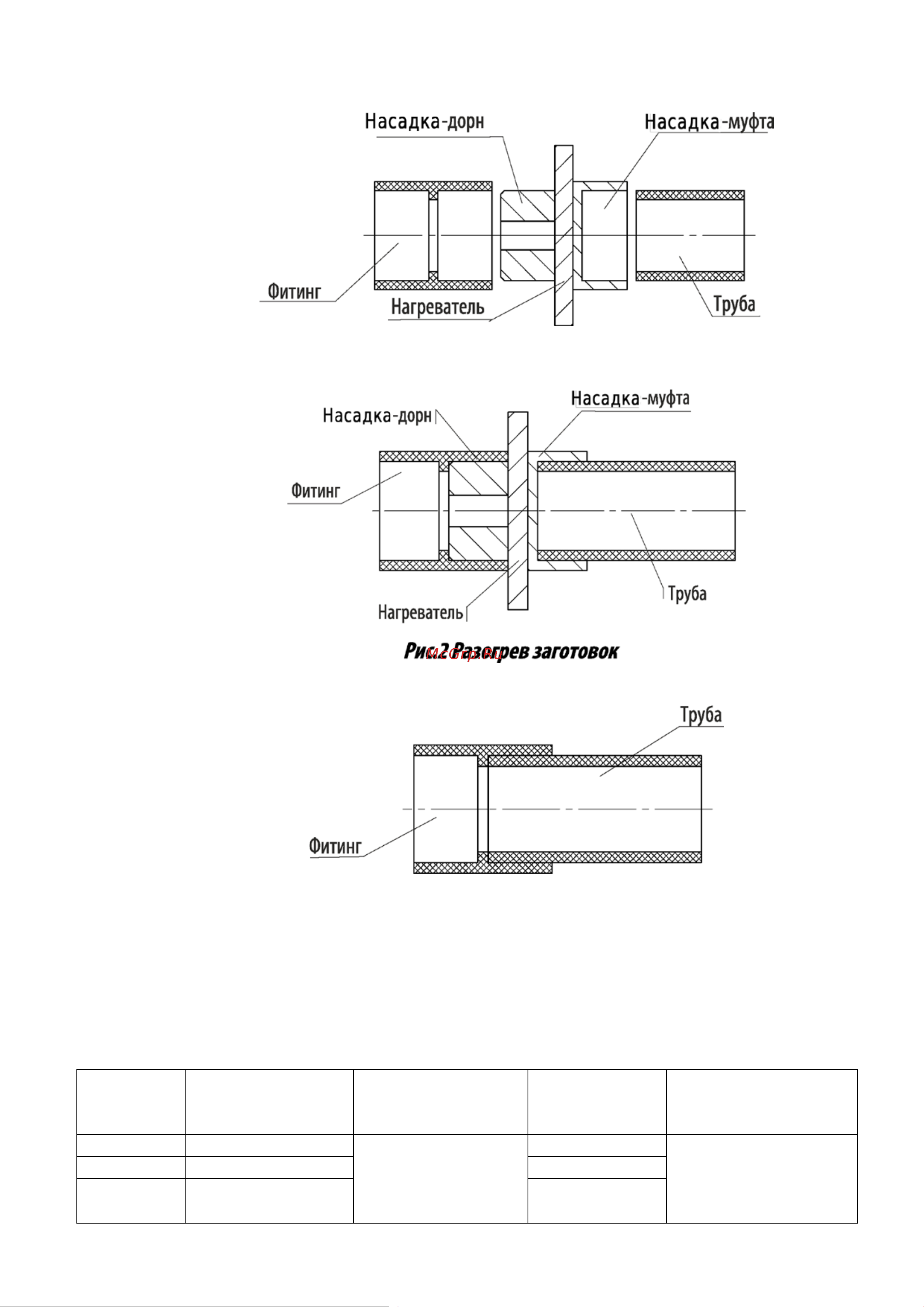 Voll V-Weld R110 4.51111 Инструкция по эксплуатации онлайн [7/10] 816125