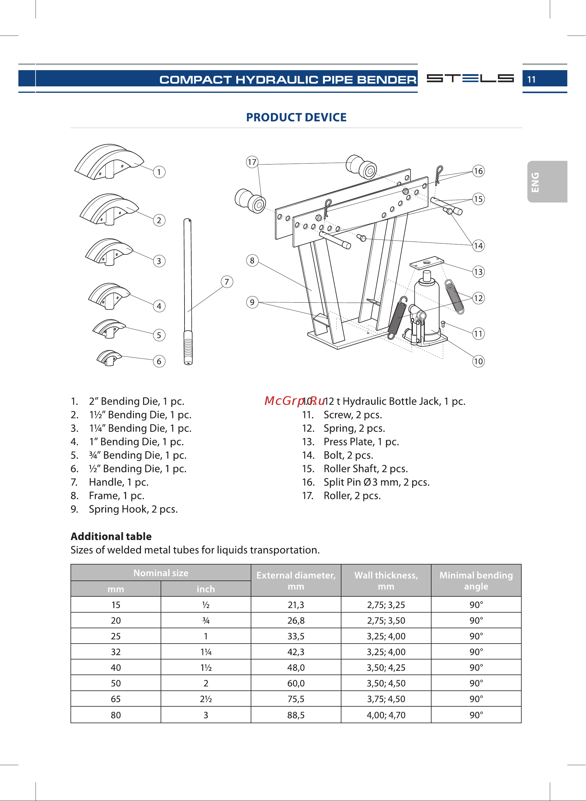 STELS 18116 [11/16] Product device