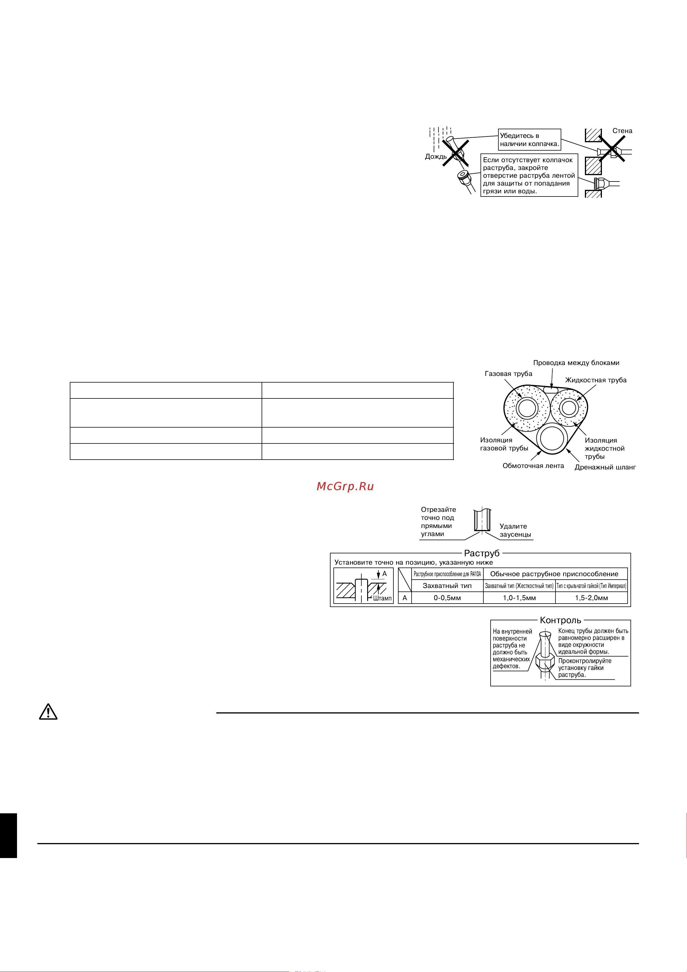 Daikin 2MKS50FV1B [10/16] Работа с трóбопроводом для хладаãента
