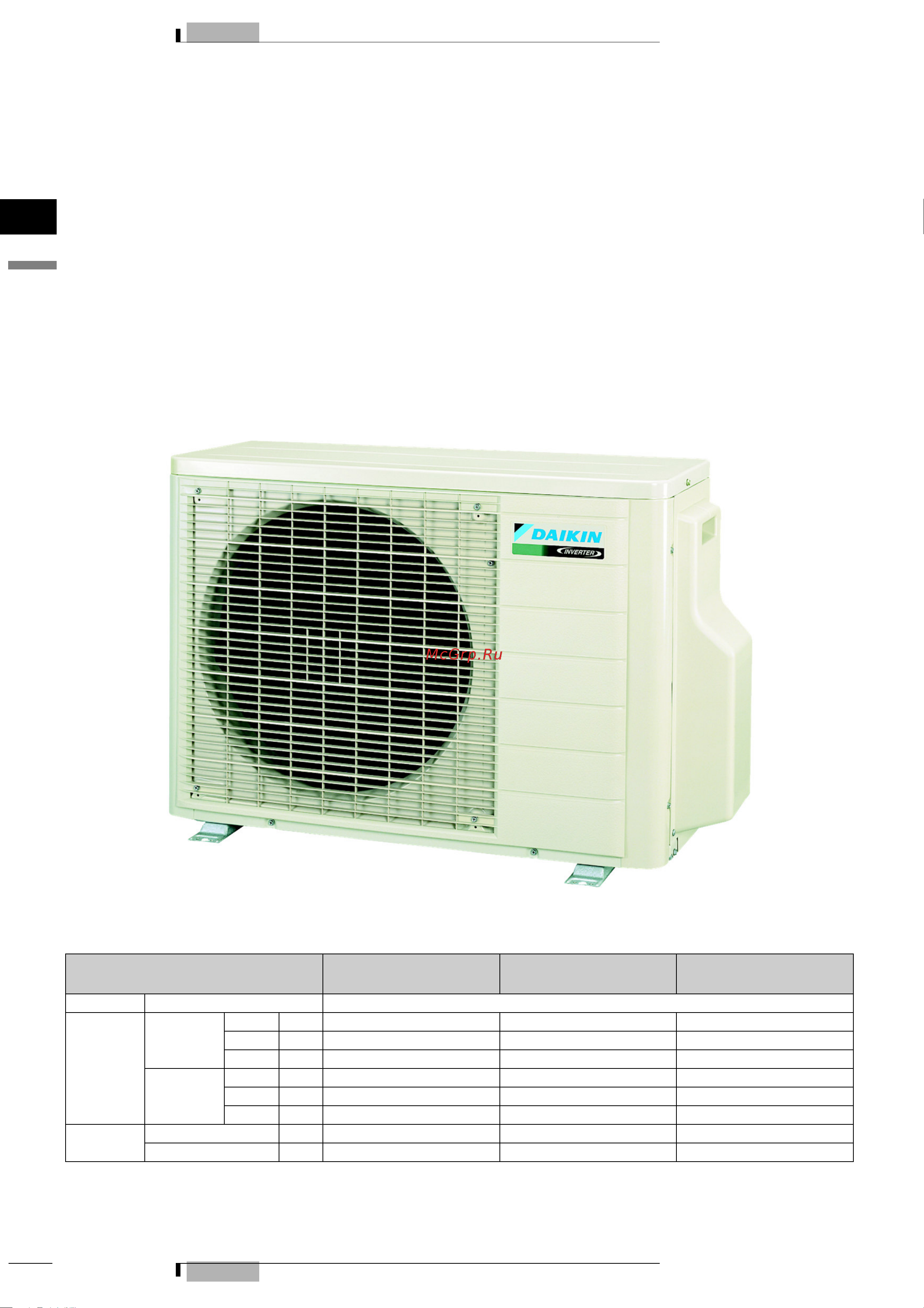 Daikin 2MXS50FV1B Технические данные онлайн