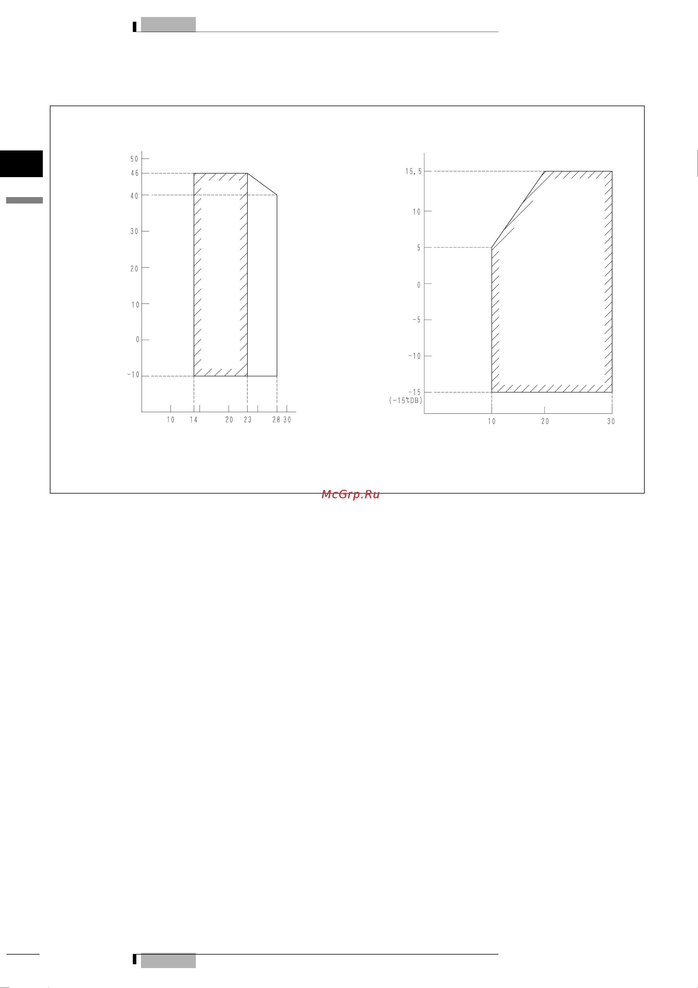Daikin 2MXS50FV1B [83/83] Mxs68f2v1b