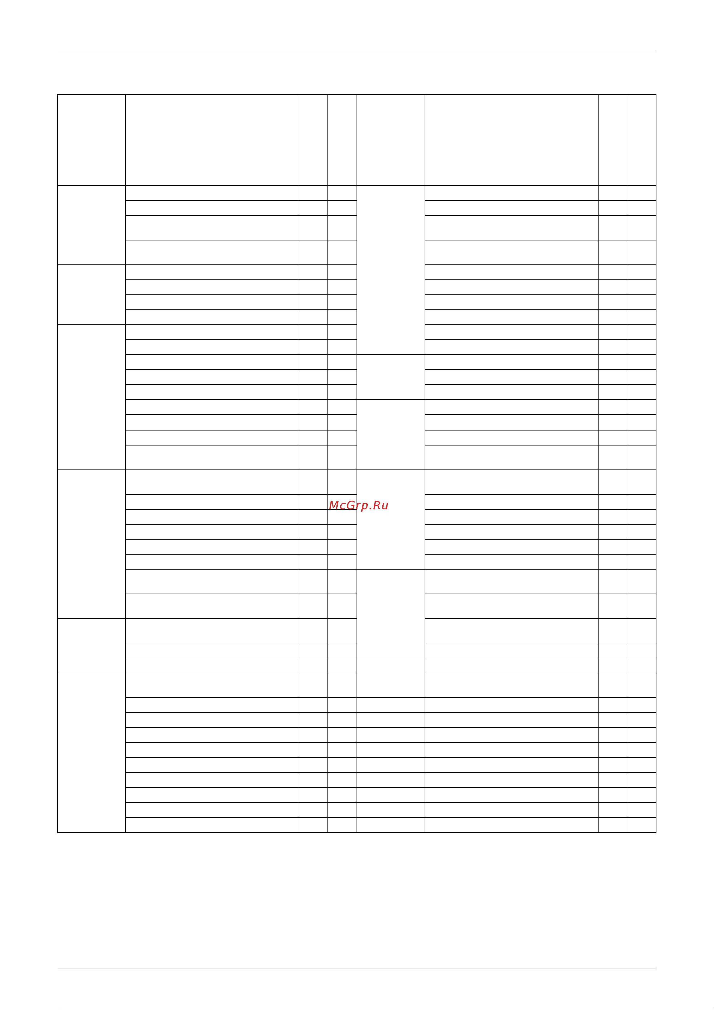 Daikin 2AMK40FV1B [14/280] Holding functions no functions