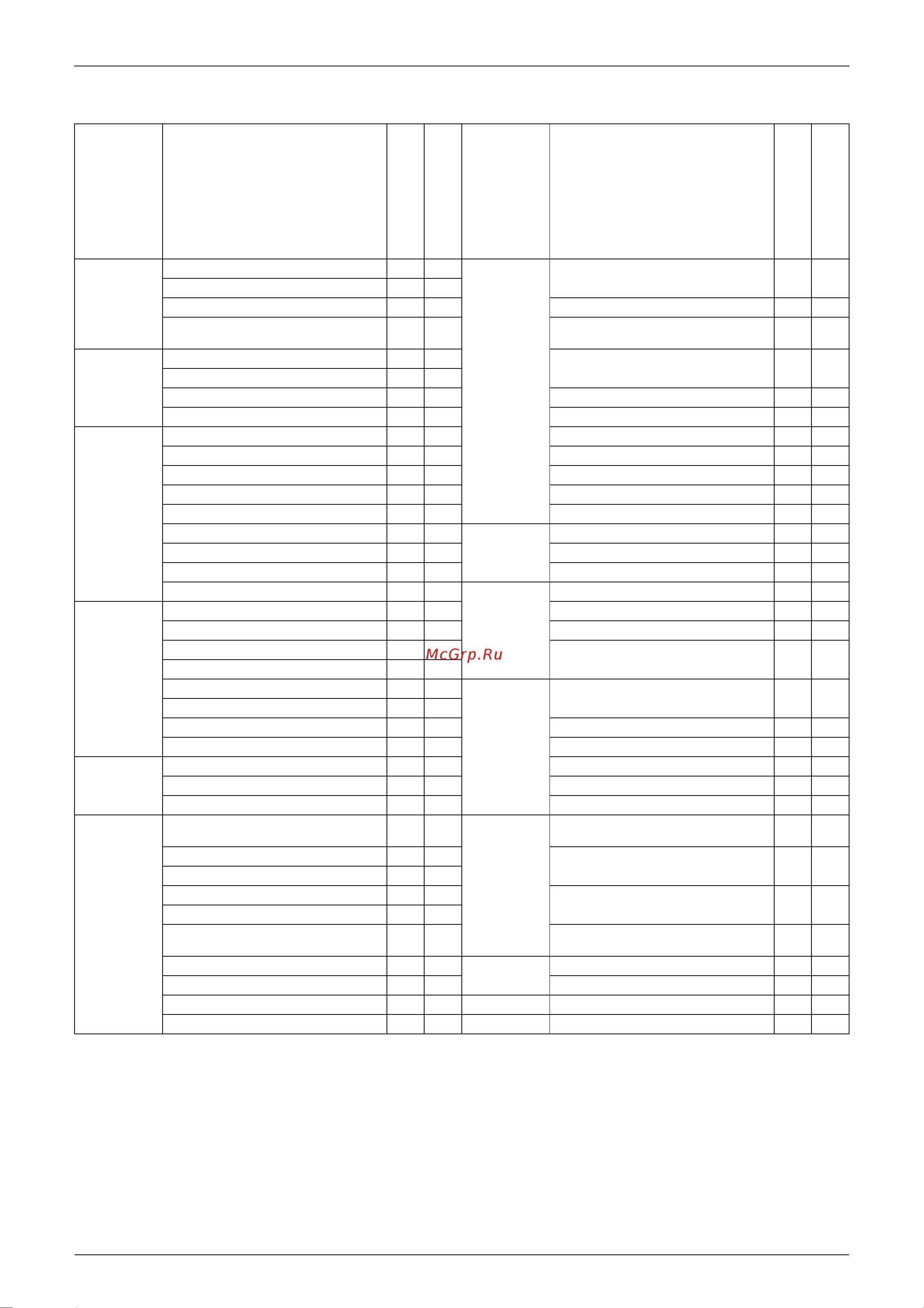Daikin 2AMK40FV1B [17/280] Holding functions no functions