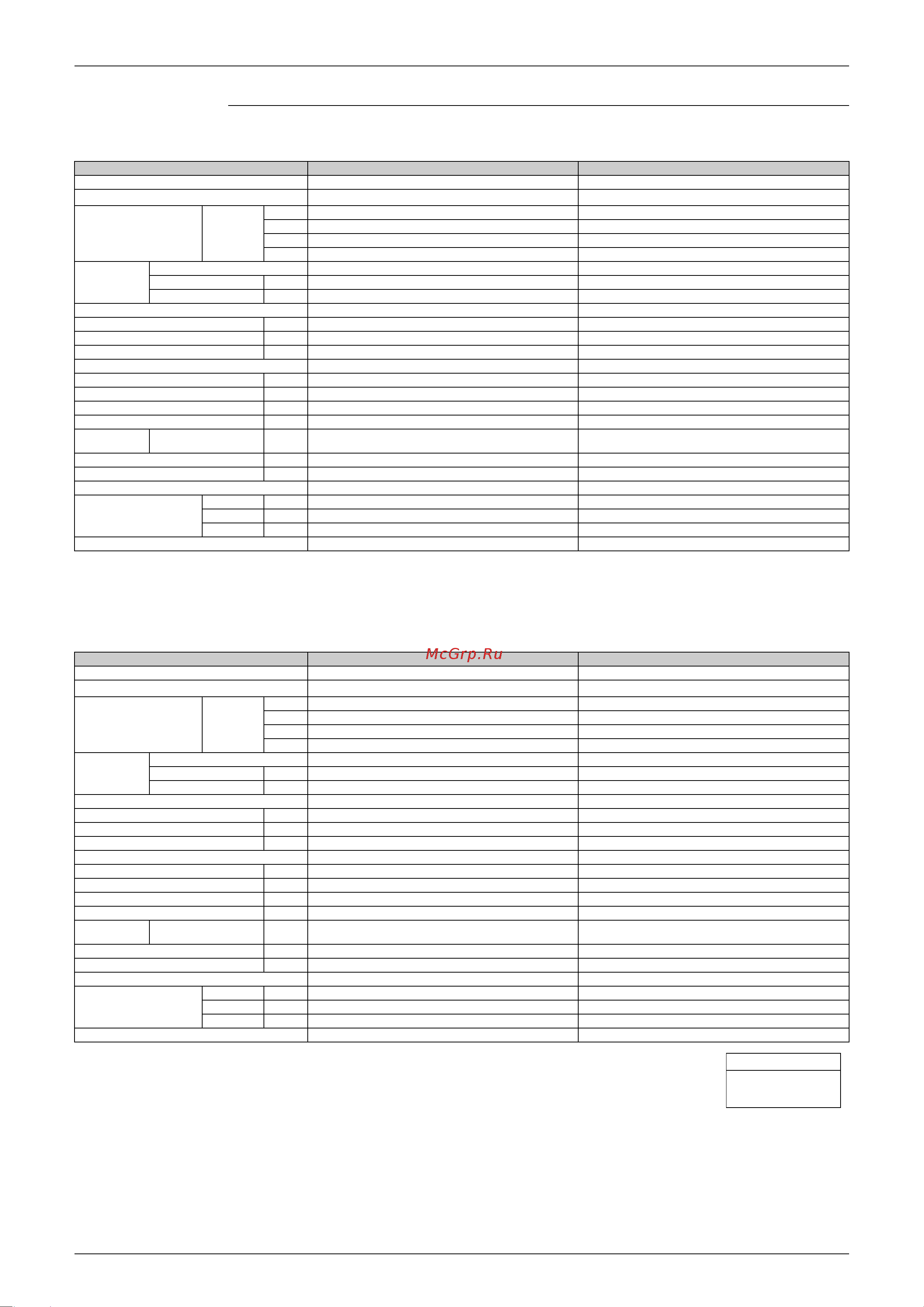 Daikin 2AMK40FV1B [32/280] Duct connected type 50hz 230v