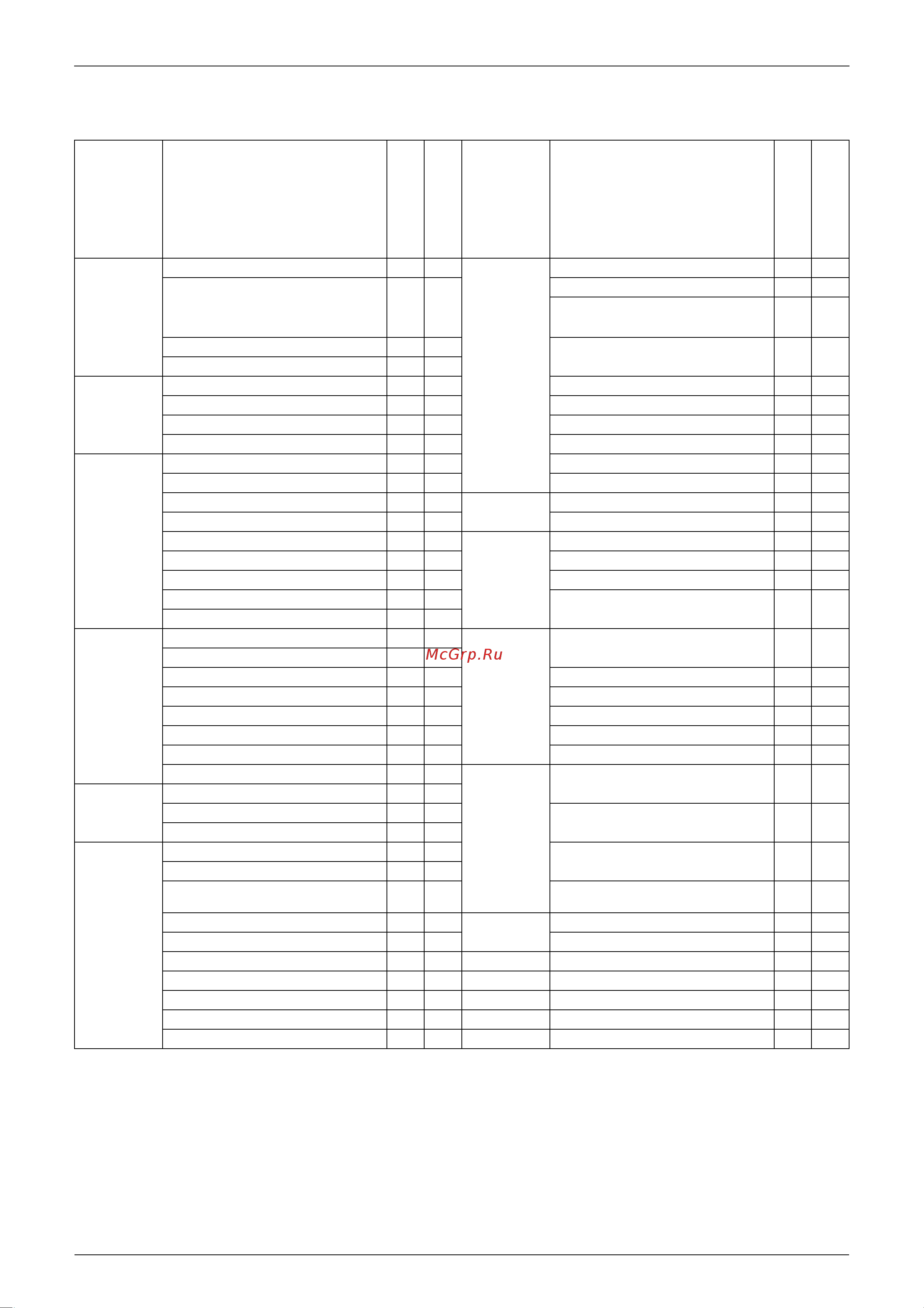 Daikin FTXS25EVMA [13/182] Cooling only