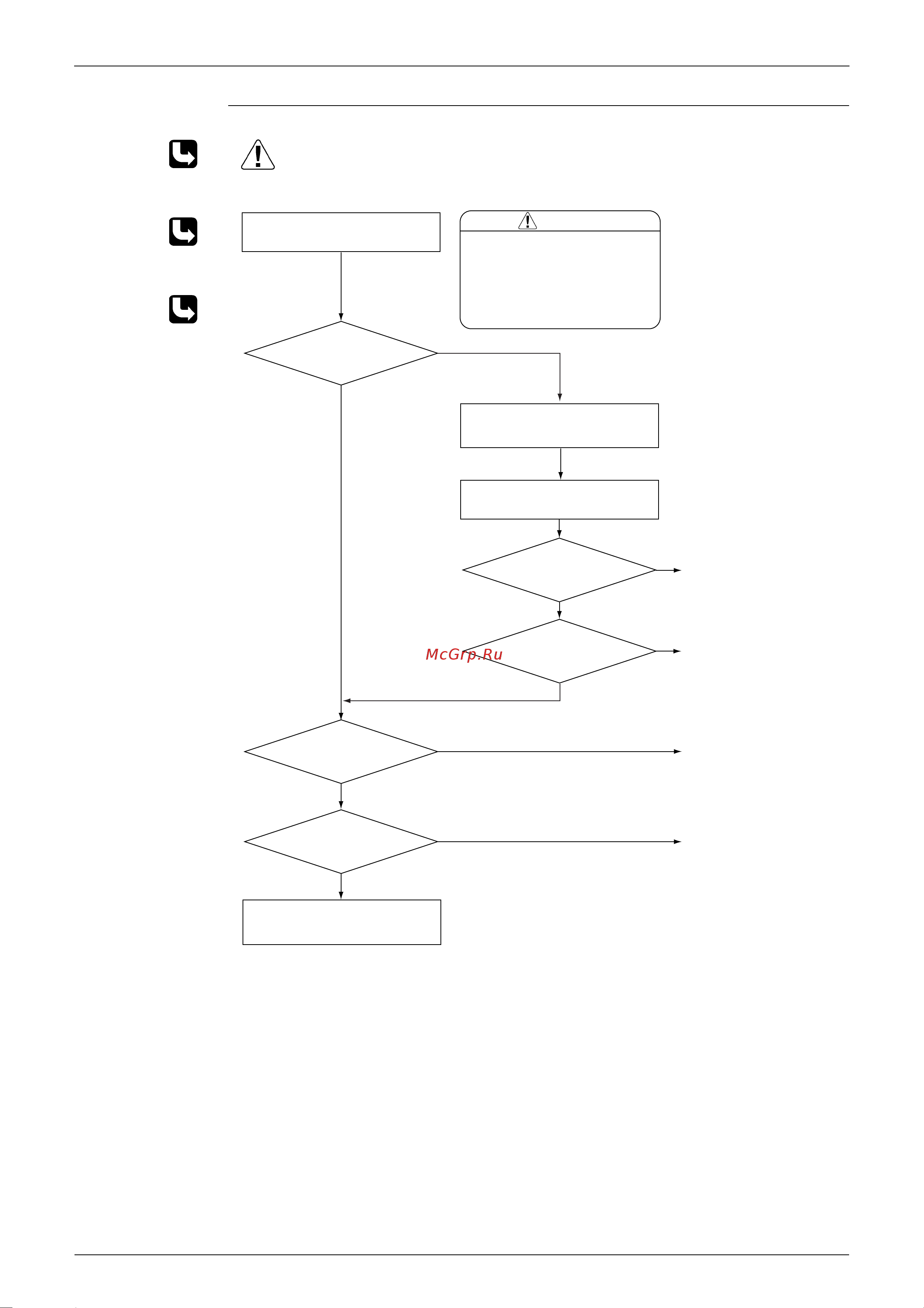 Daikin FTXS25EVMA [145/182] Check no 6 refer to p 49