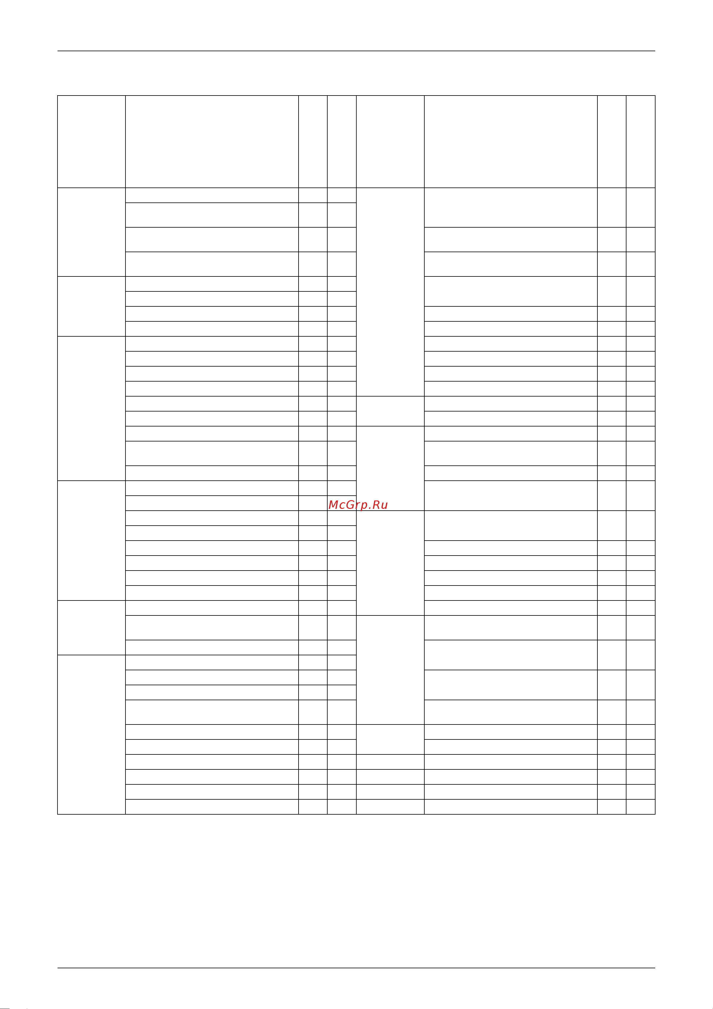 Daikin FTXS25EVMA [16/182] Holding functions no functions