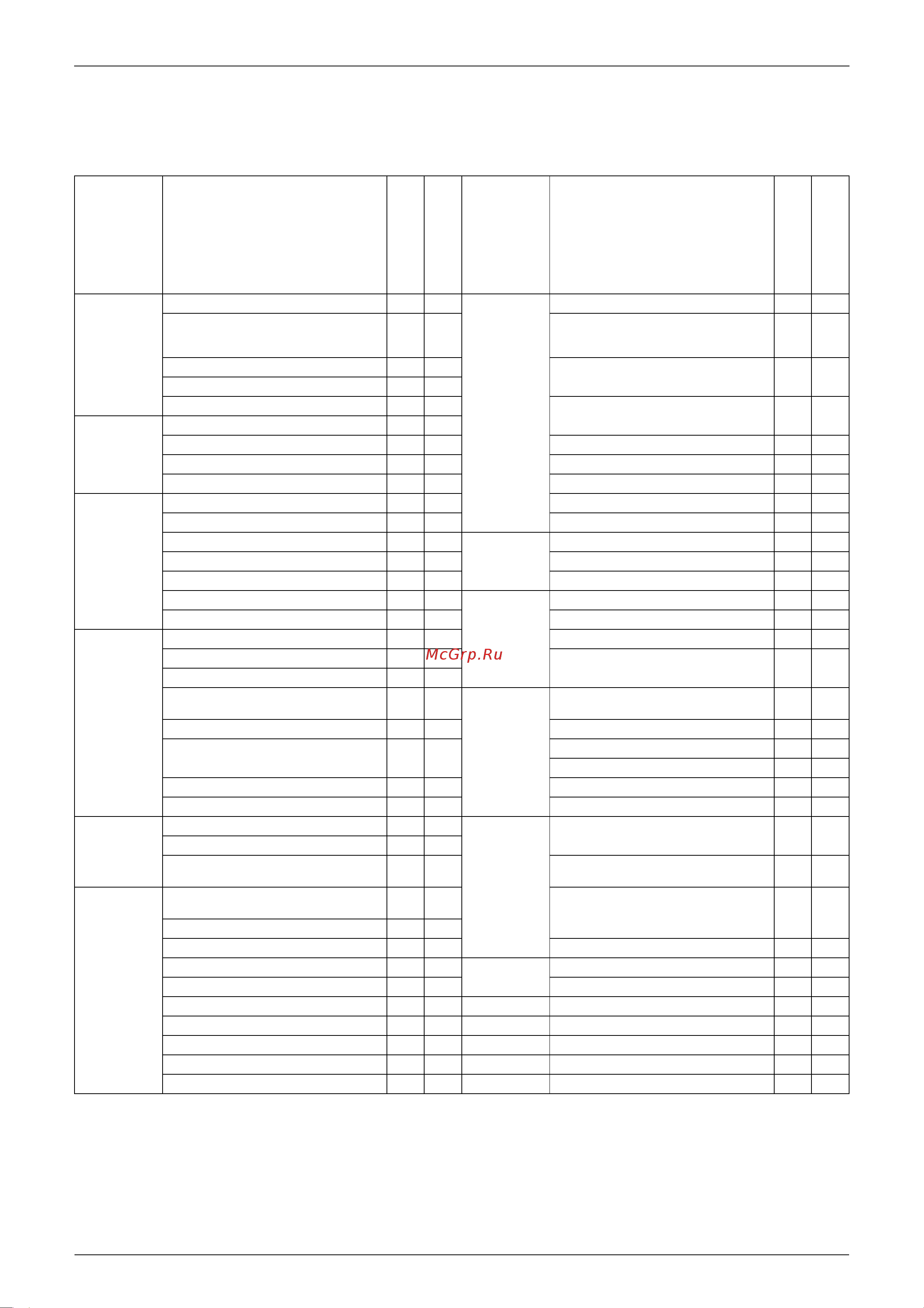 Daikin FDXS25EAVMB [12/223] Functions