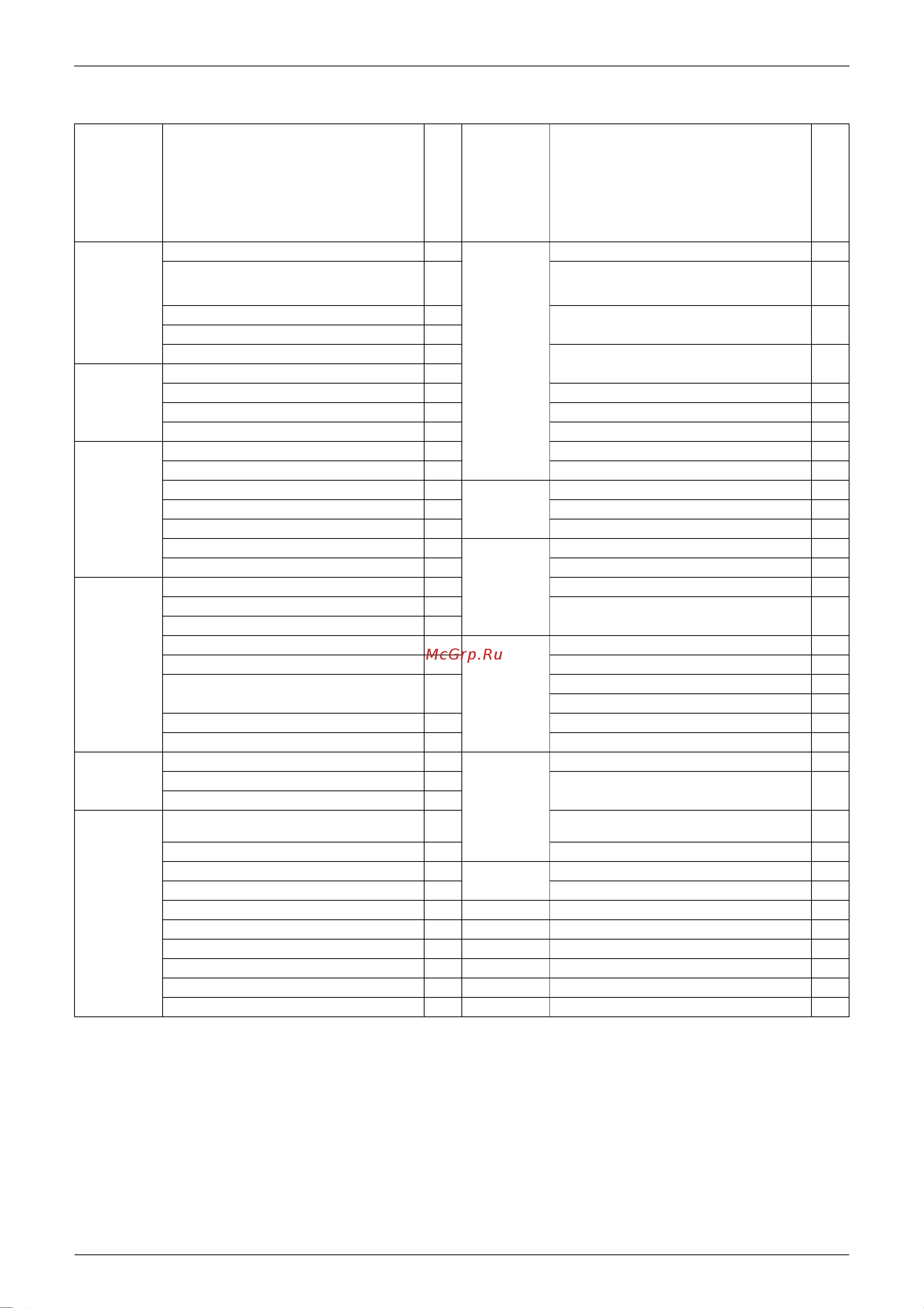 Daikin FDXS25EAVMB [14/223] Holding functions no functions