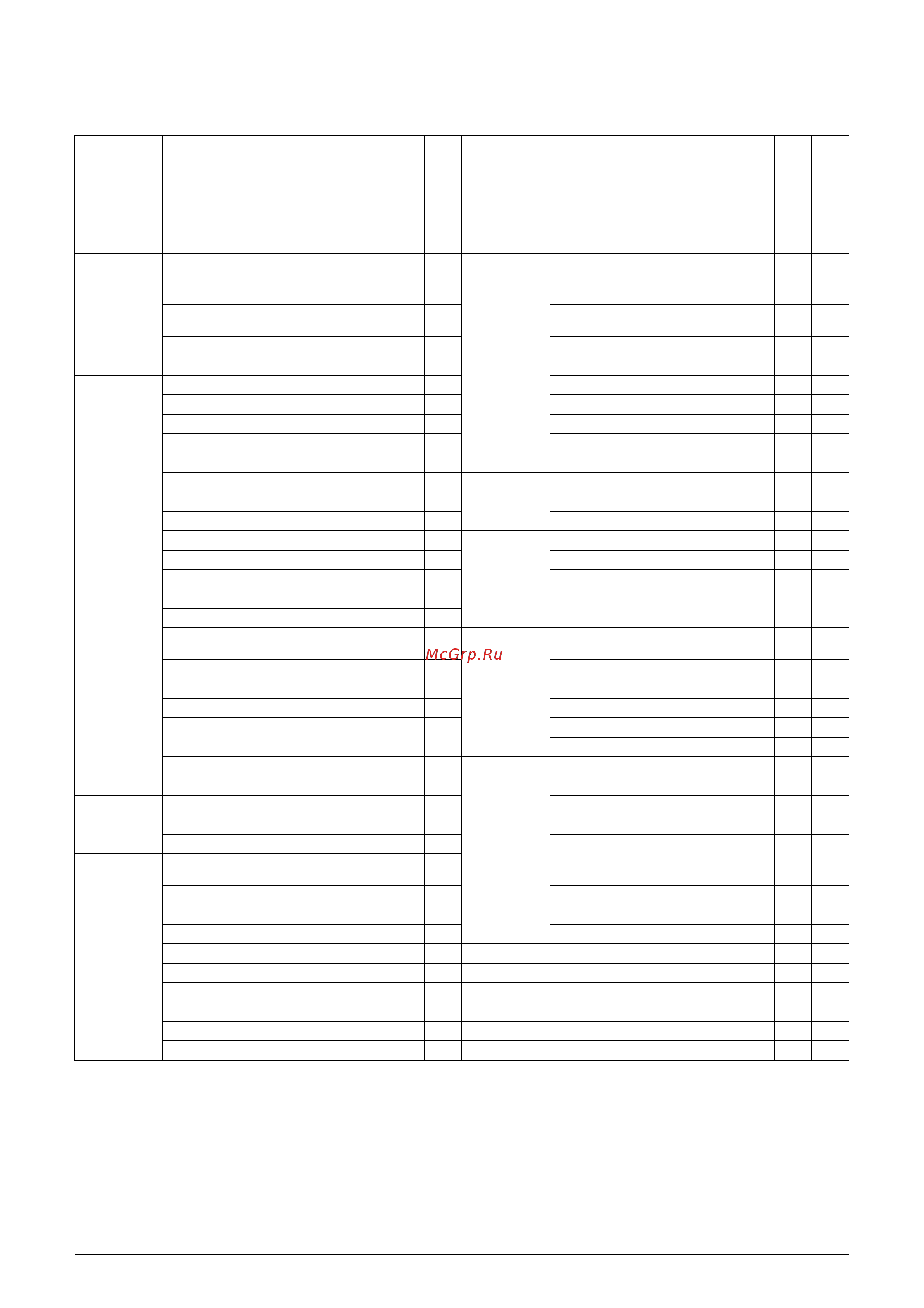 Daikin FDXS25EAVMB [15/223] Heat pump