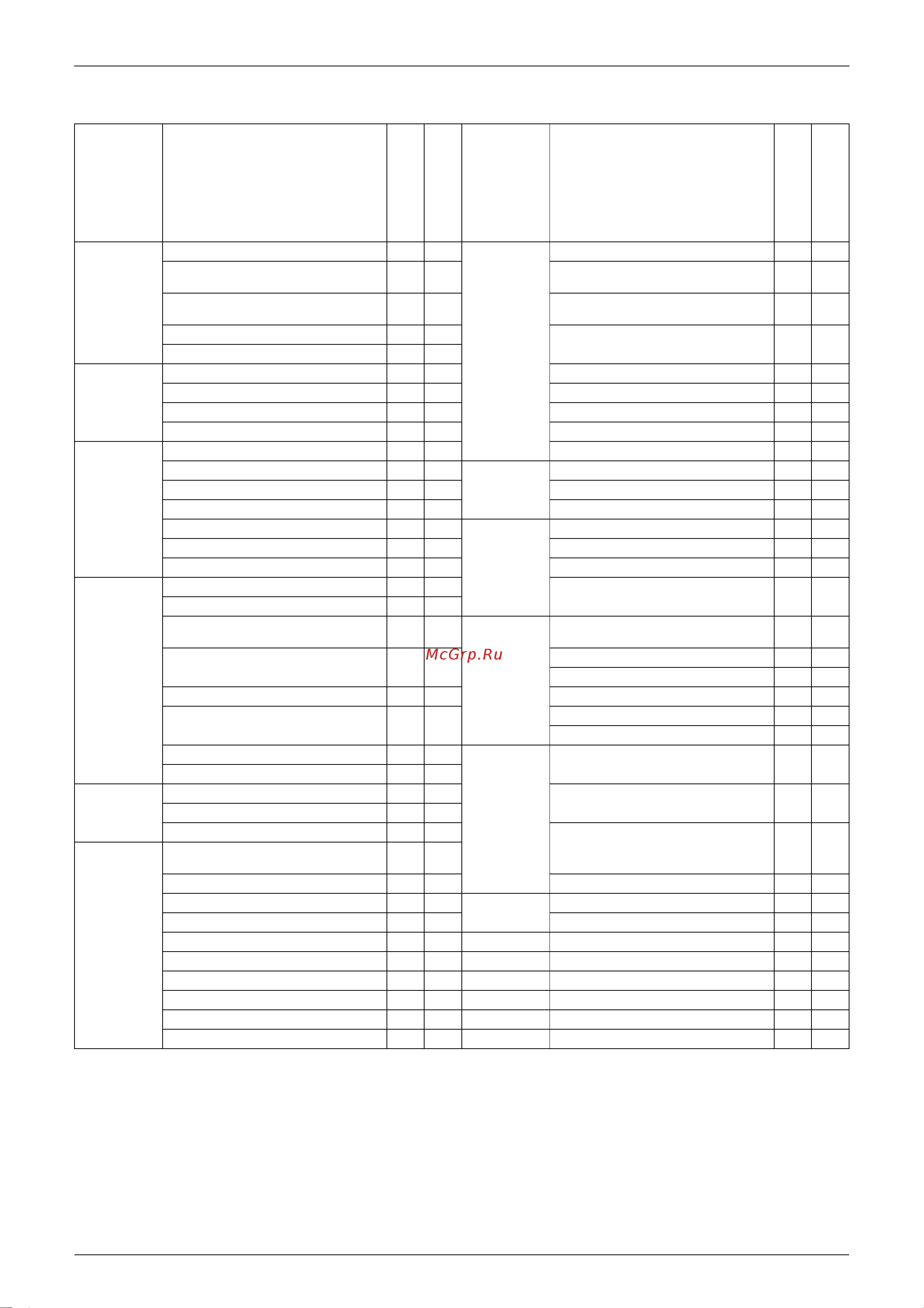 Daikin FDXS25EAVMB [16/223] Holding functions no functions