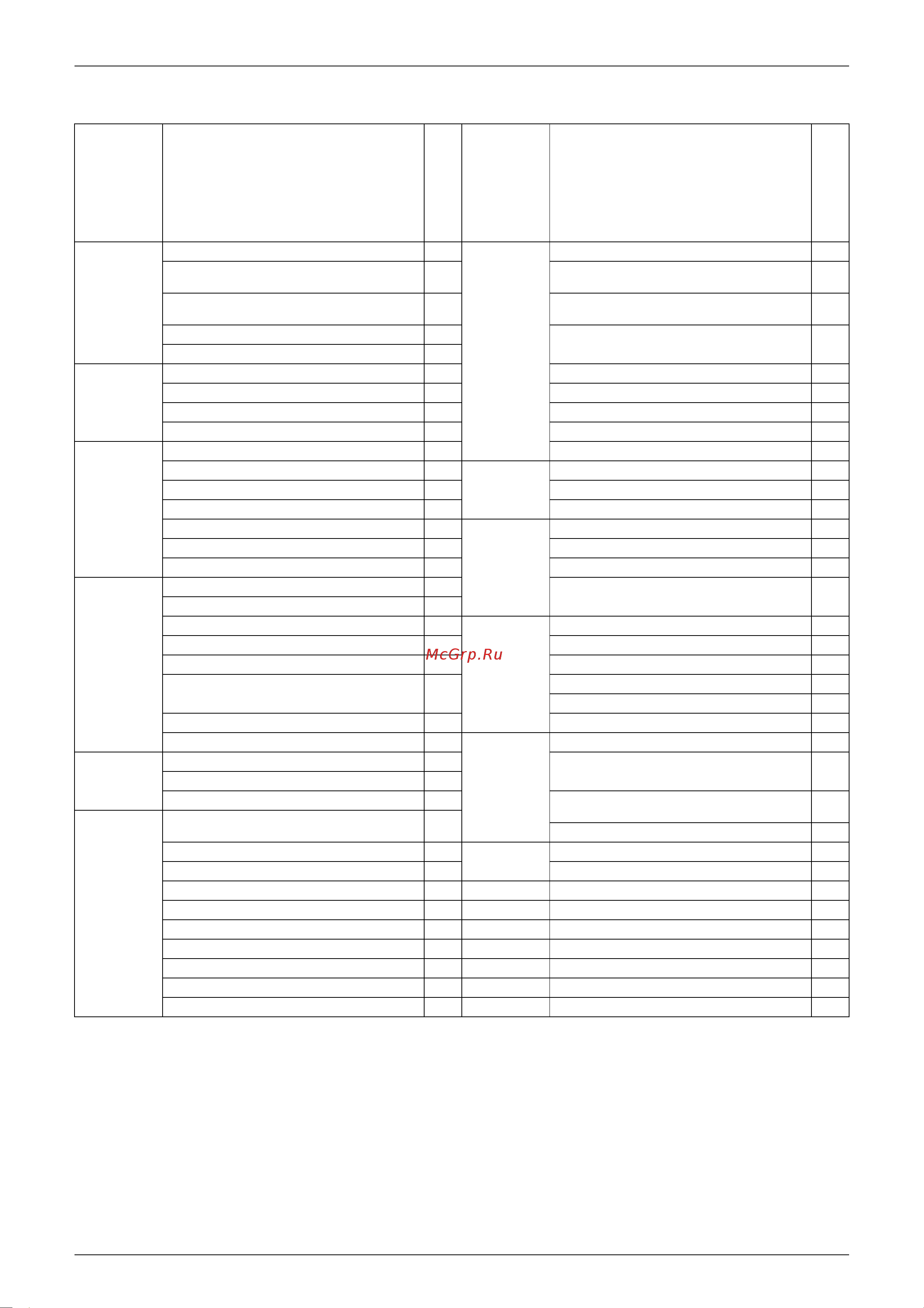 Daikin FDXS25EAVMB [17/223] Holding functions no functions
