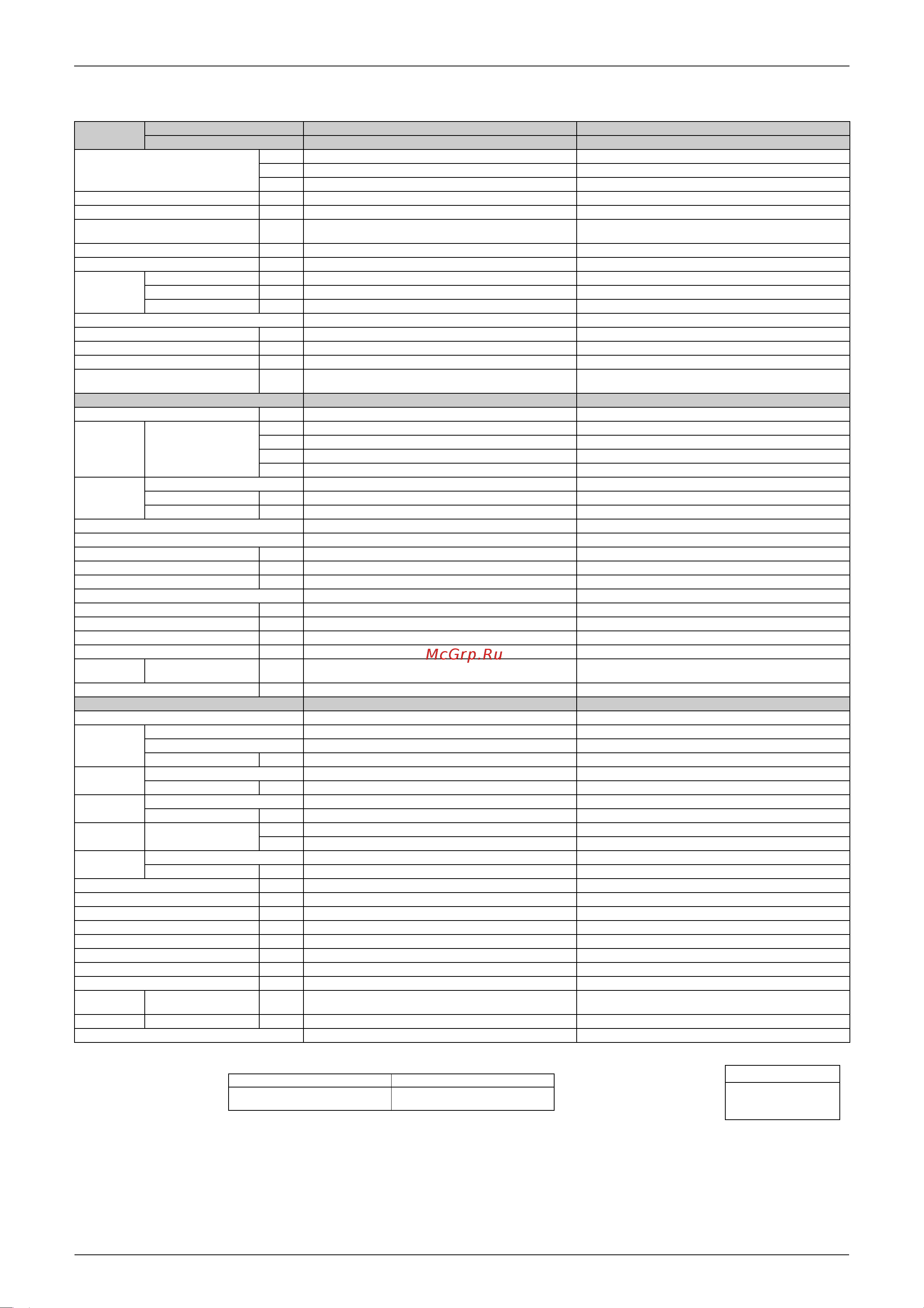 Daikin FDXS25EAVMB [20/223] Hz 230 v