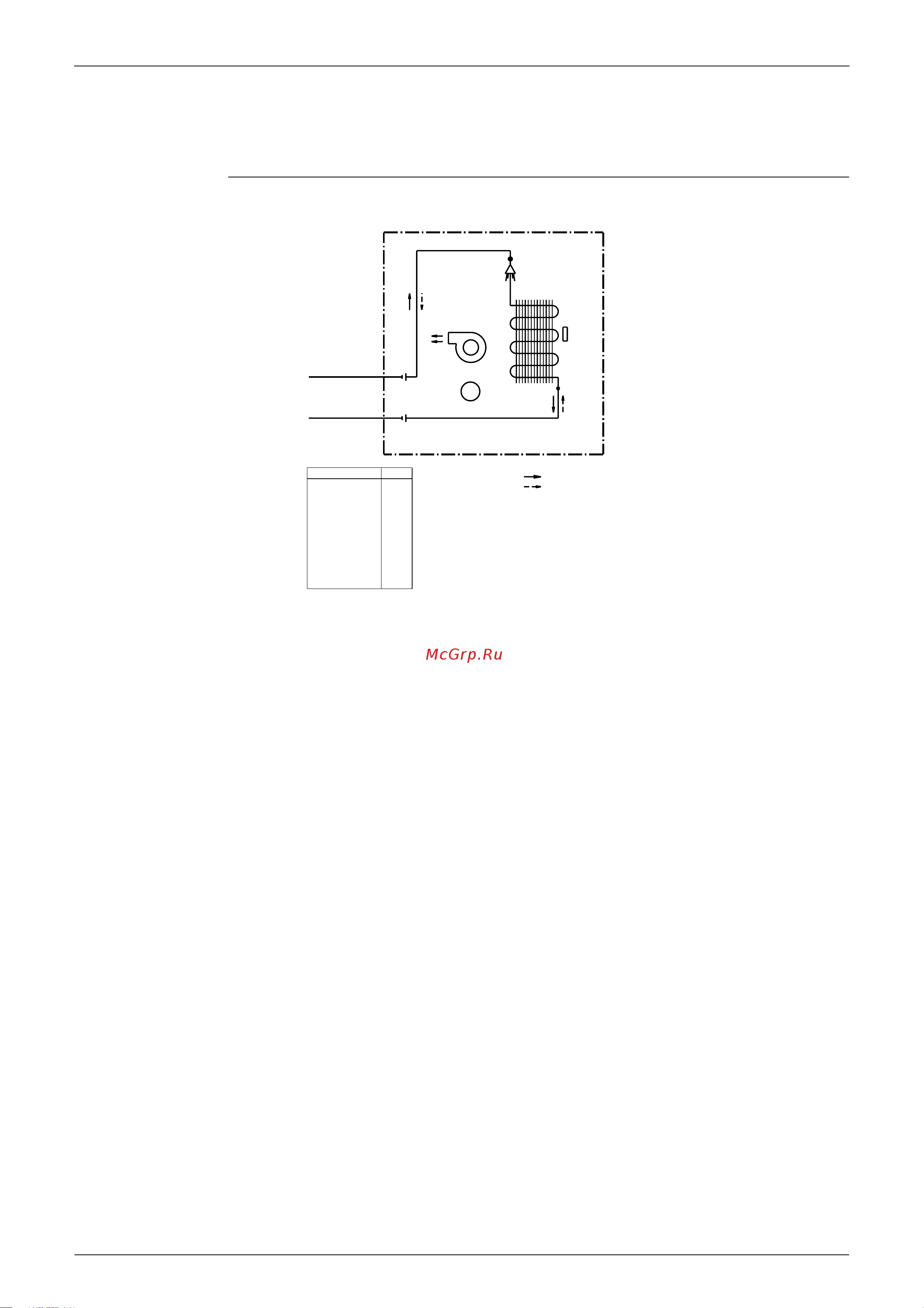 Daikin FDXS25EAVMB [218/223] Piping diagrams