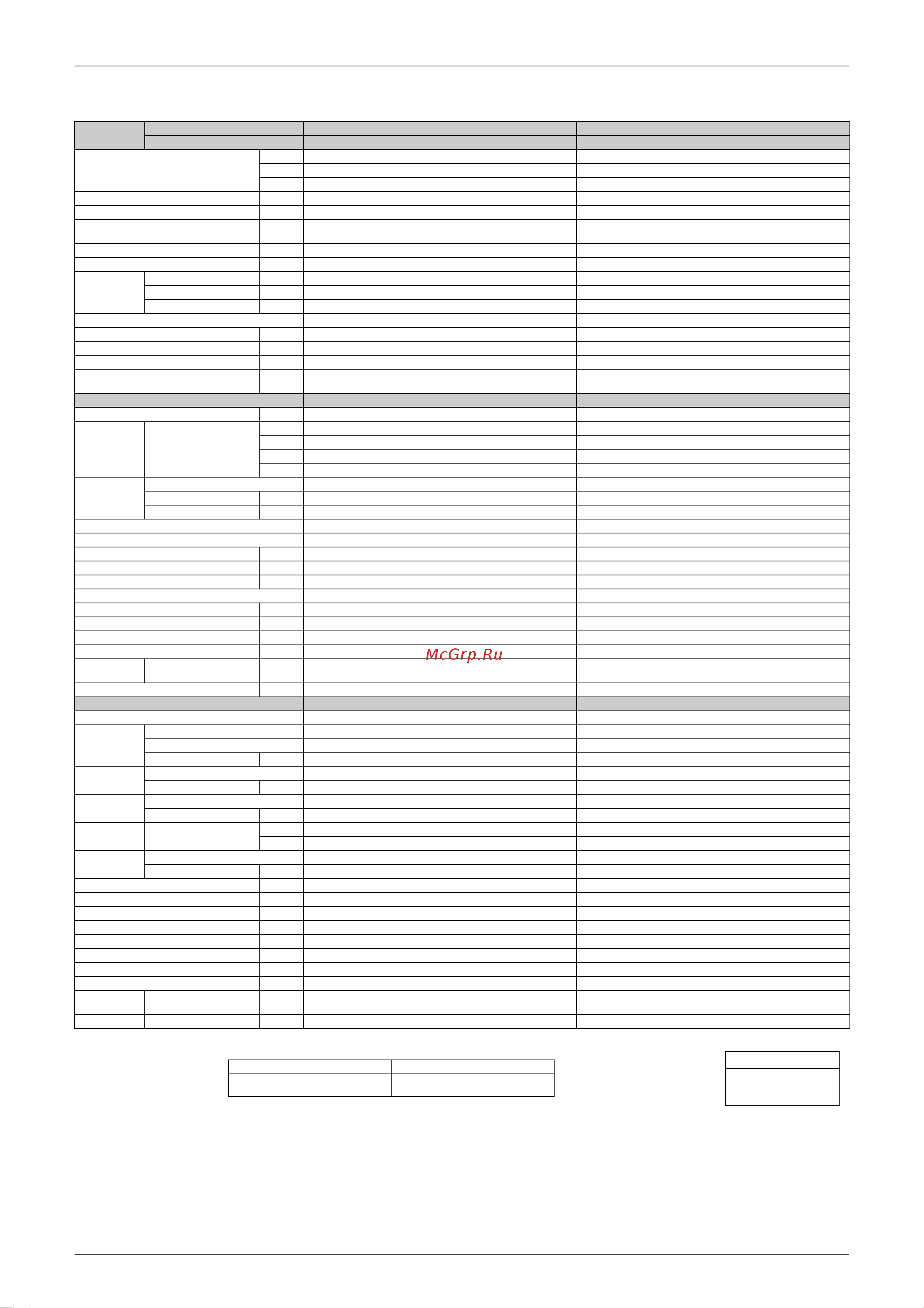 Daikin FDXS25EAVMB [23/223] Hz 230 v