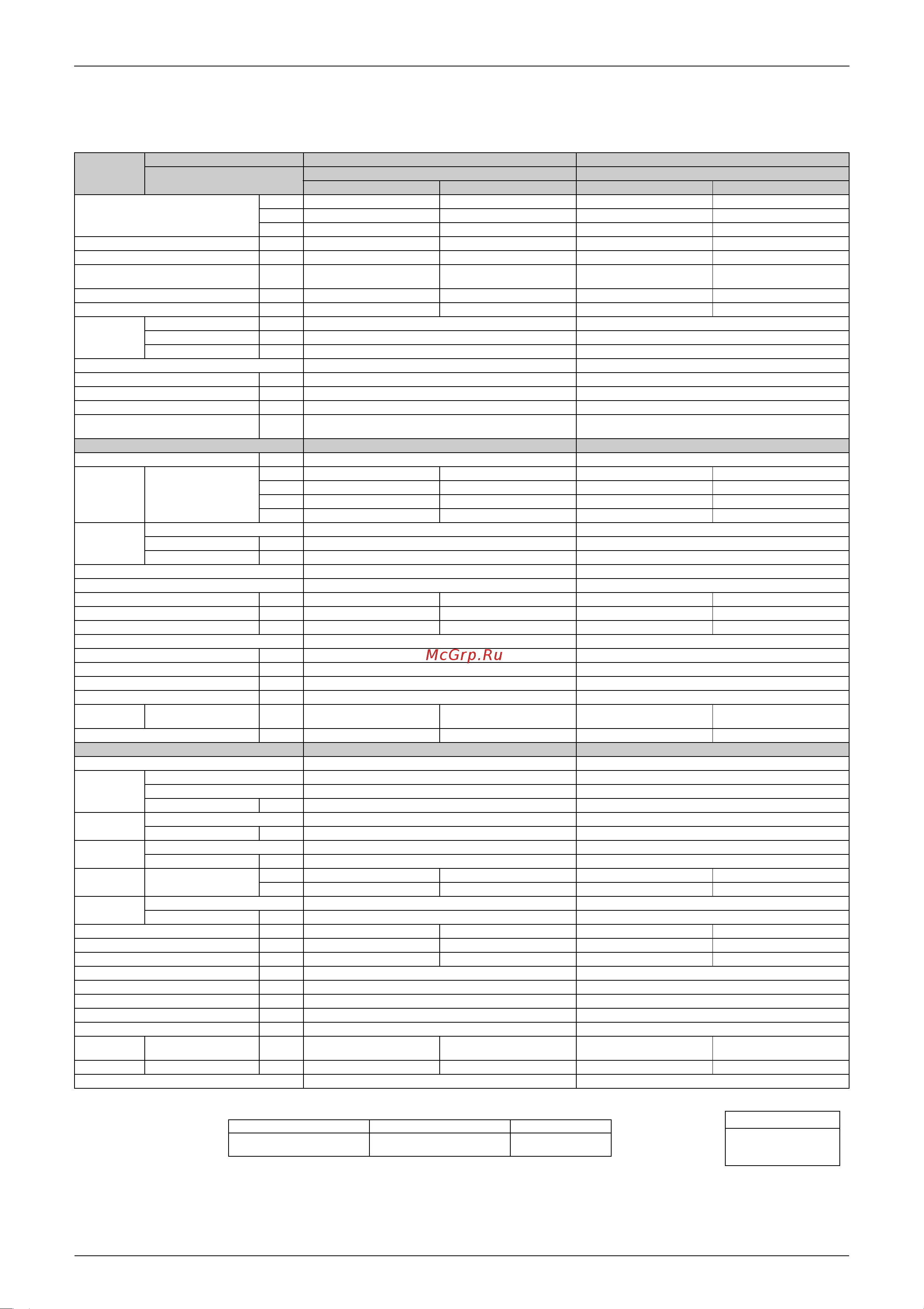 Daikin FDXS25EAVMB [24/223] Heat pump