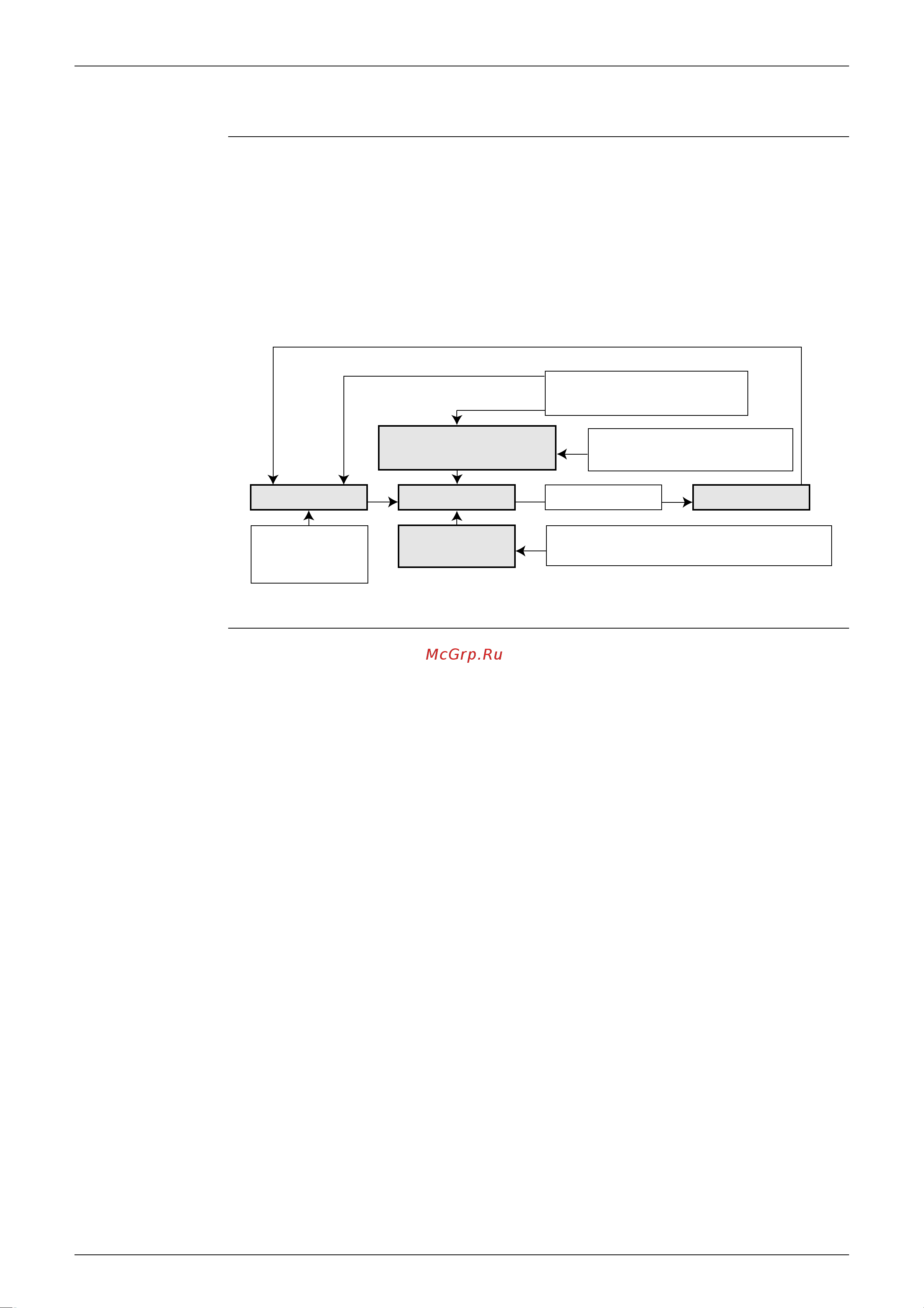 Daikin FDXS25EAVMB [51/223] Frequency control