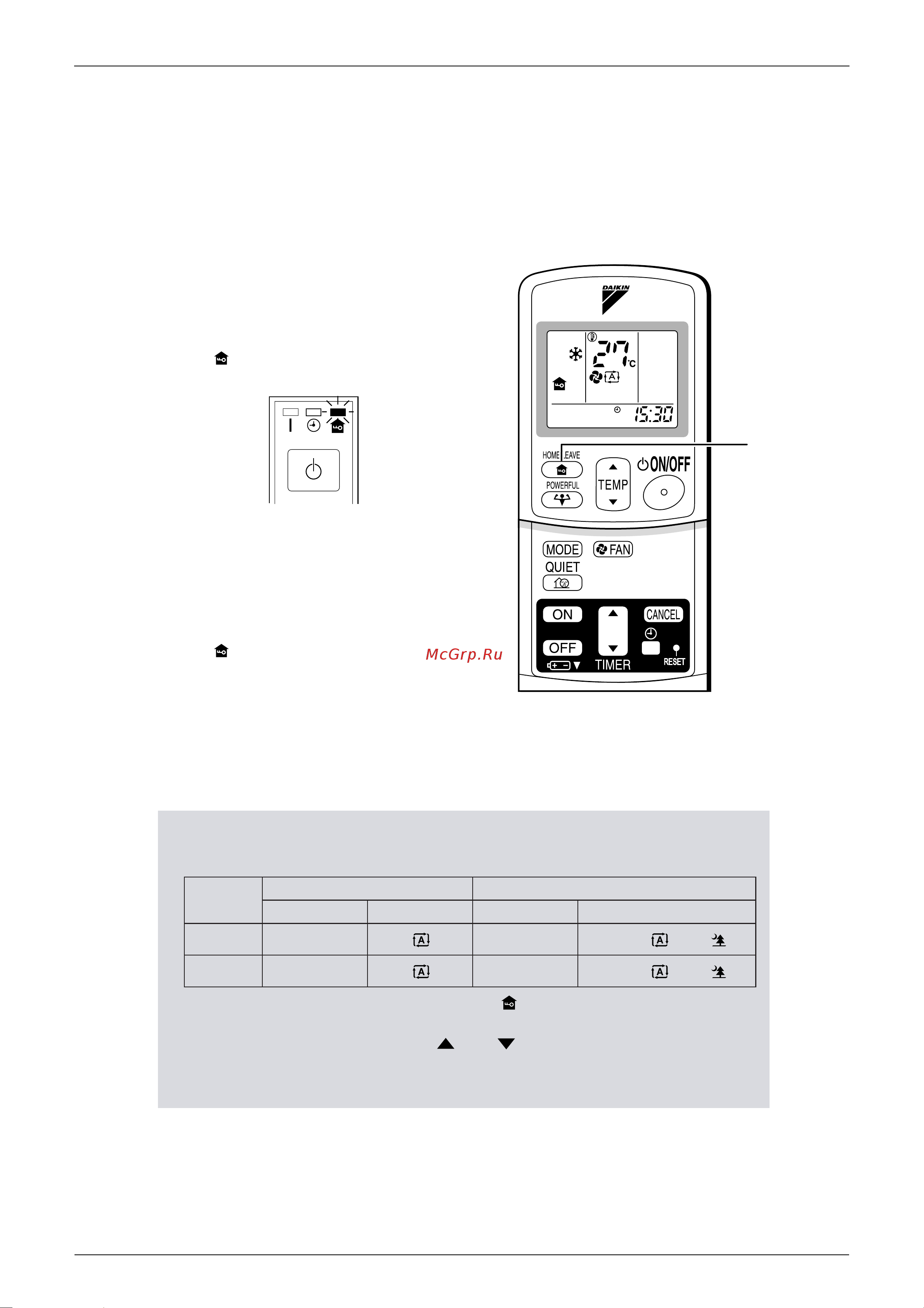 Daikin FDXS25EAVMB [72/223] Home leave operation