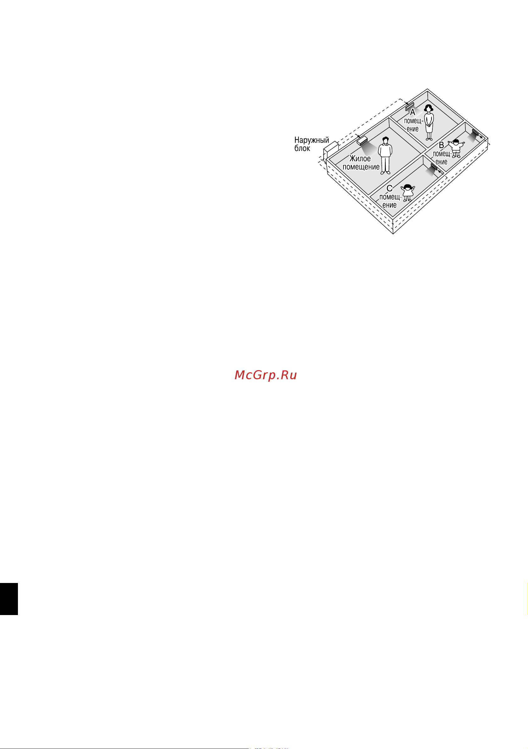 Daikin FDKS25CAVMB [19/30] Замечание по системе множественной êонфиãóрации