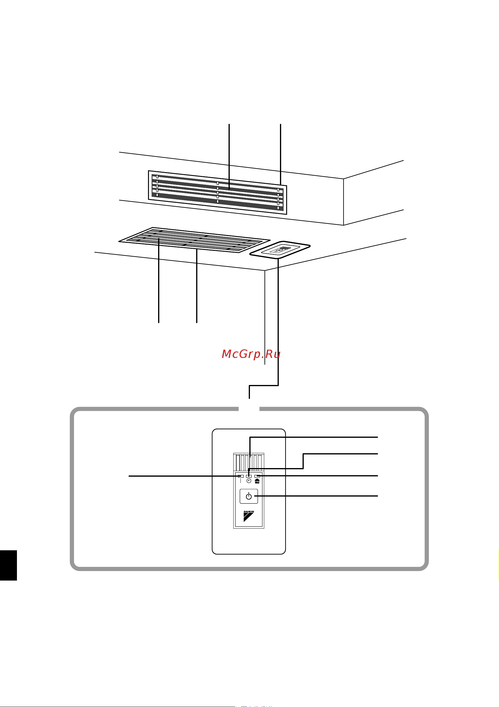 Daikin FDKS25CAVMB [5/30] Наименования деталей