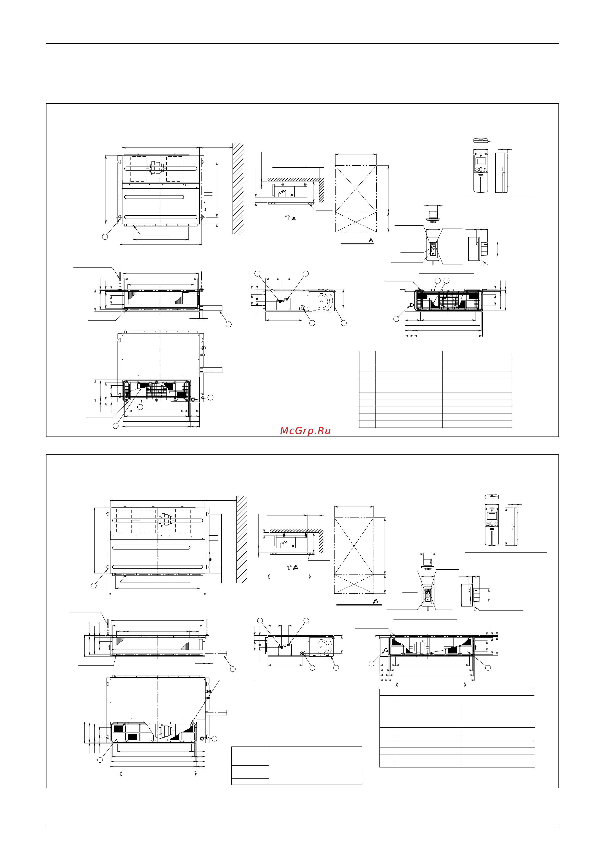 Daikin FDKS35CAVMB [11/122] Allow view