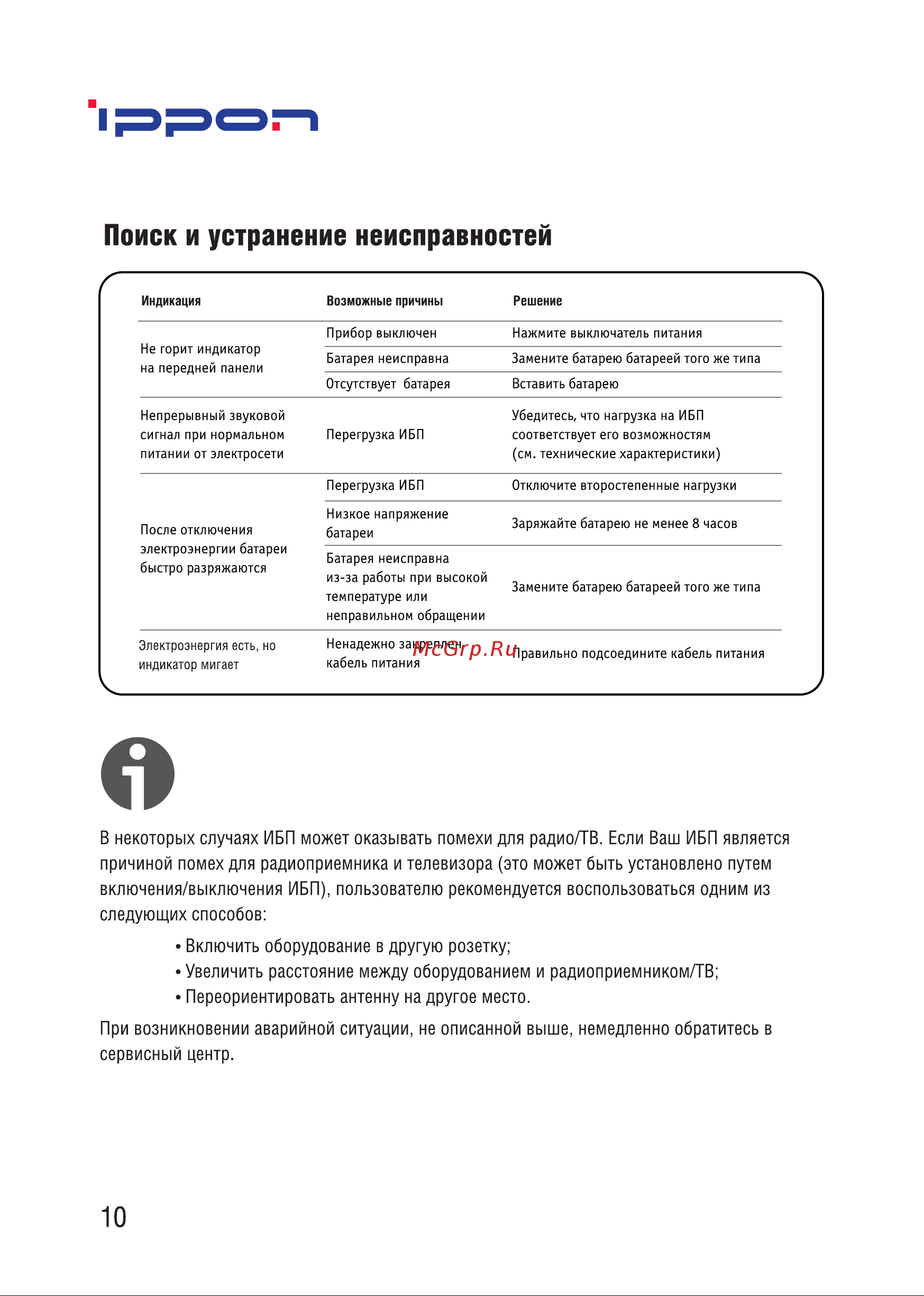 Ippon Back Comfo Pro II 1050 (1189991) [10/16] Поиск и устранение неисправностей