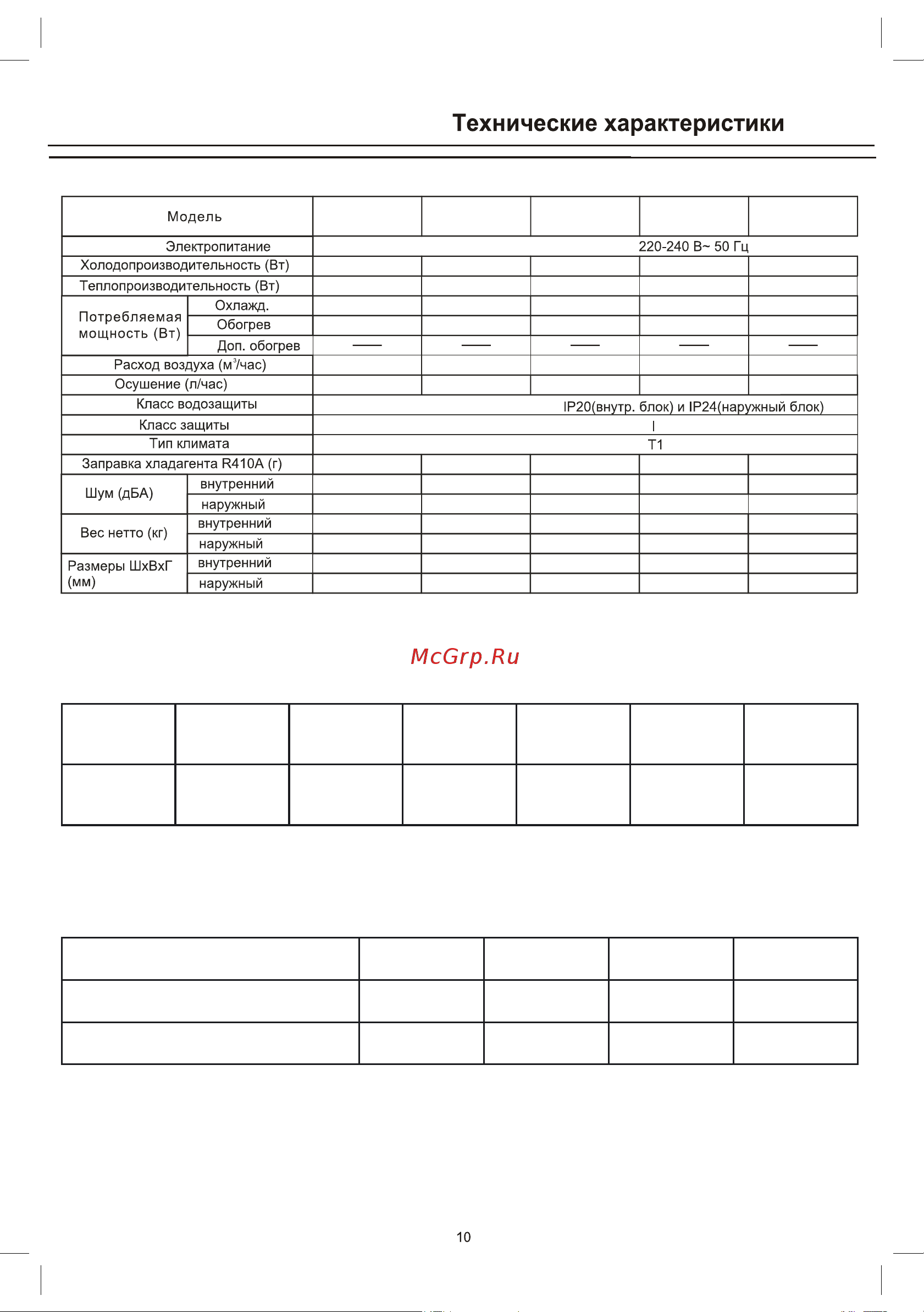 Mystery MSS-07R01 [10/24] Примечание
