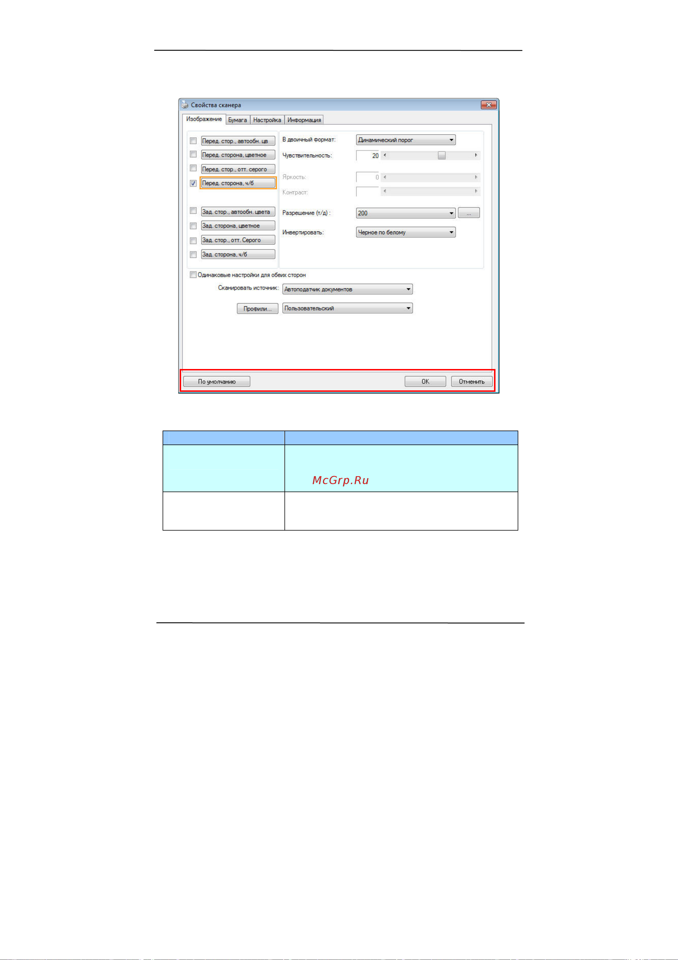 Avision FB10 [22/105] Кнопки диалогового окна scanner properties свойства сканера