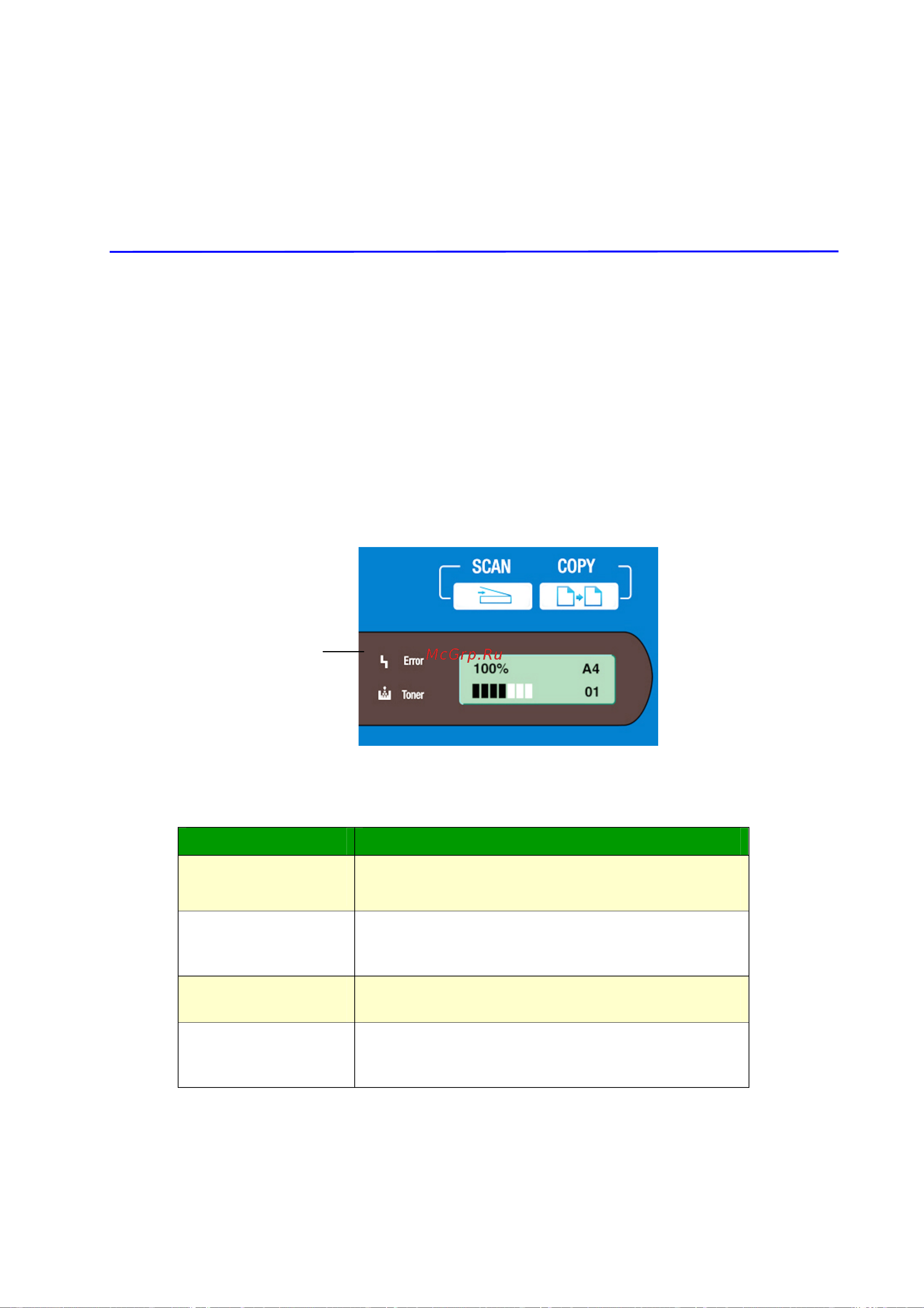 Avision AM7000N [89/122] Troubleshooting