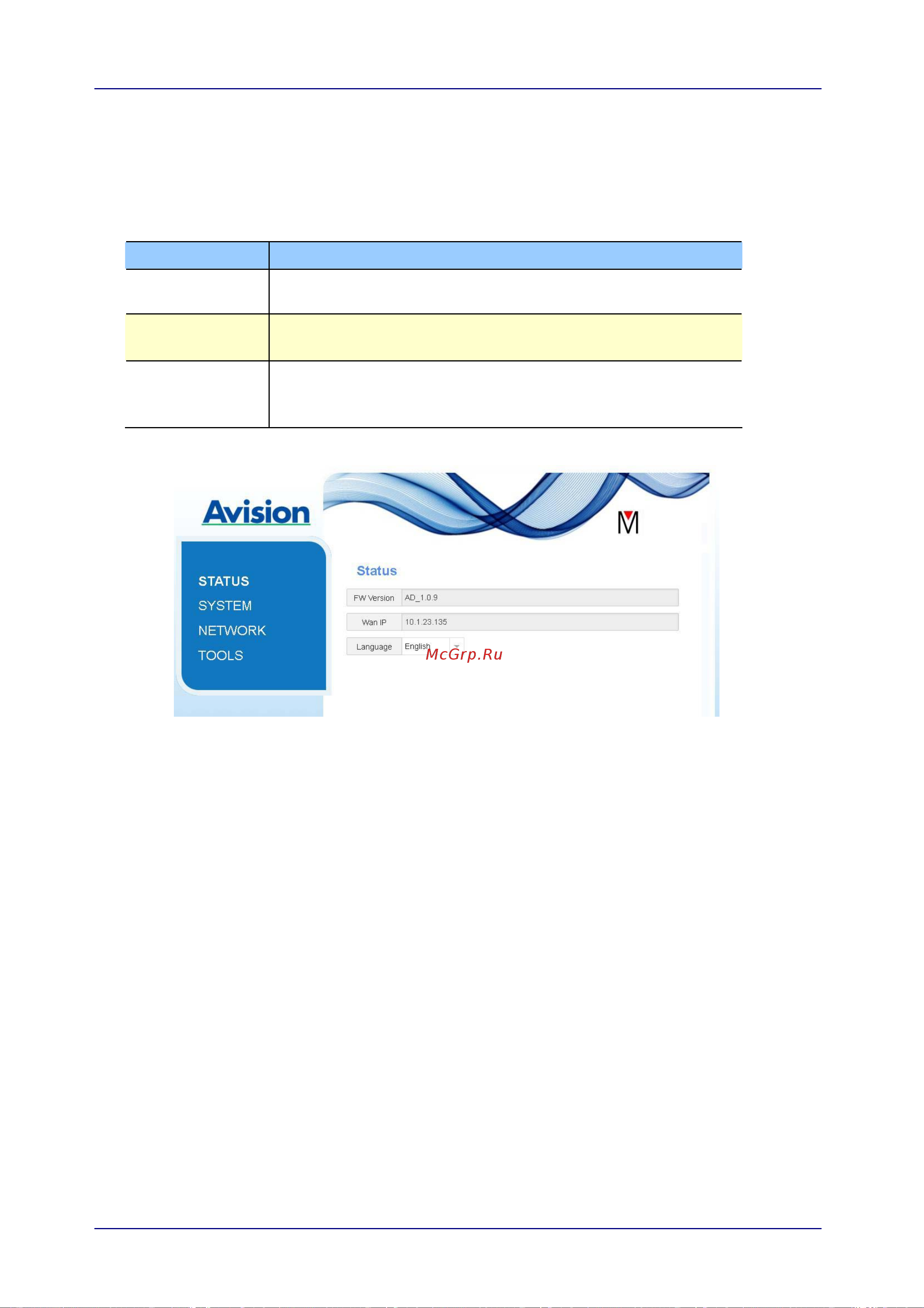 Avision MB02 [17/21] The status page