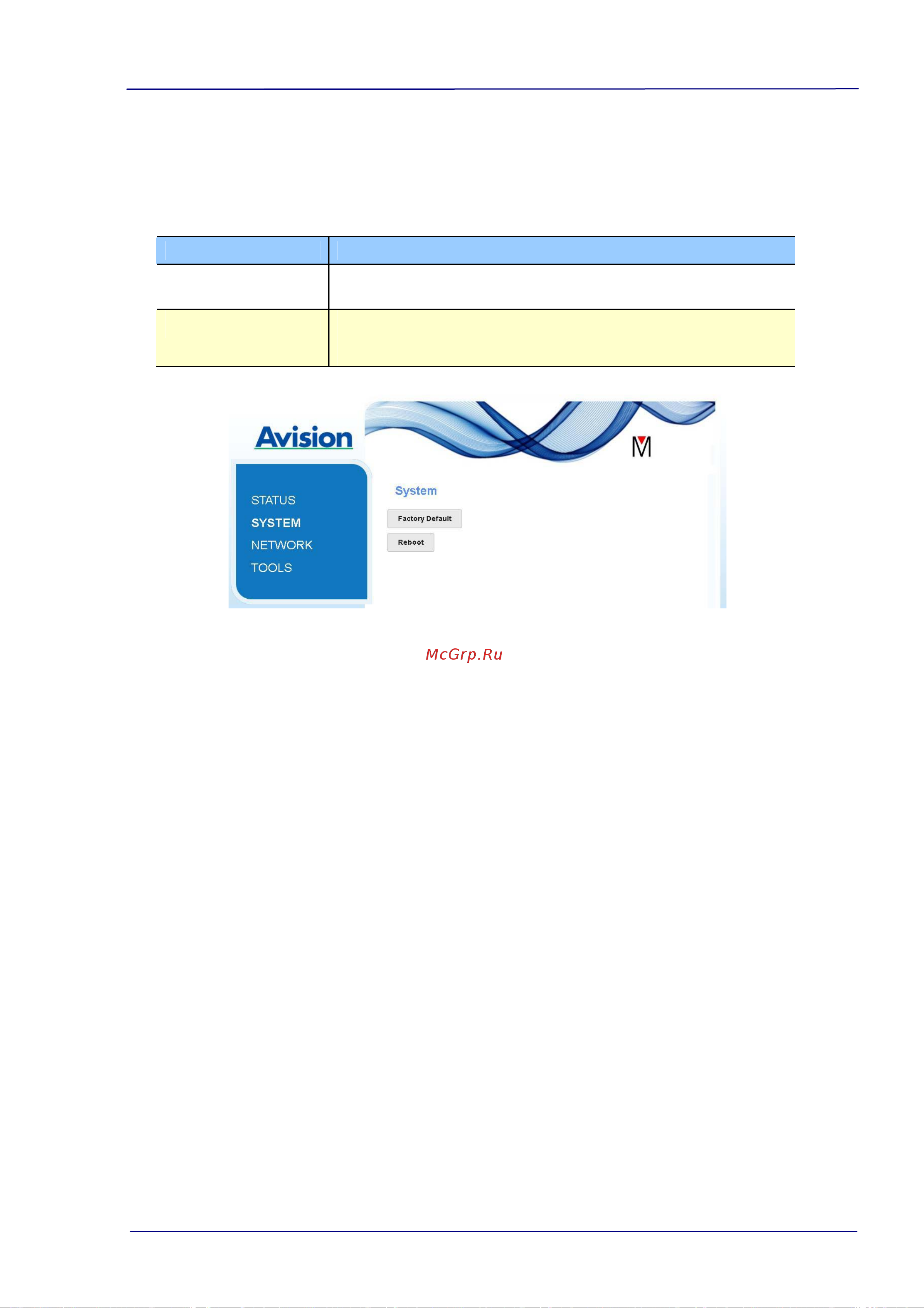 Avision MB02 [18/21] The system page