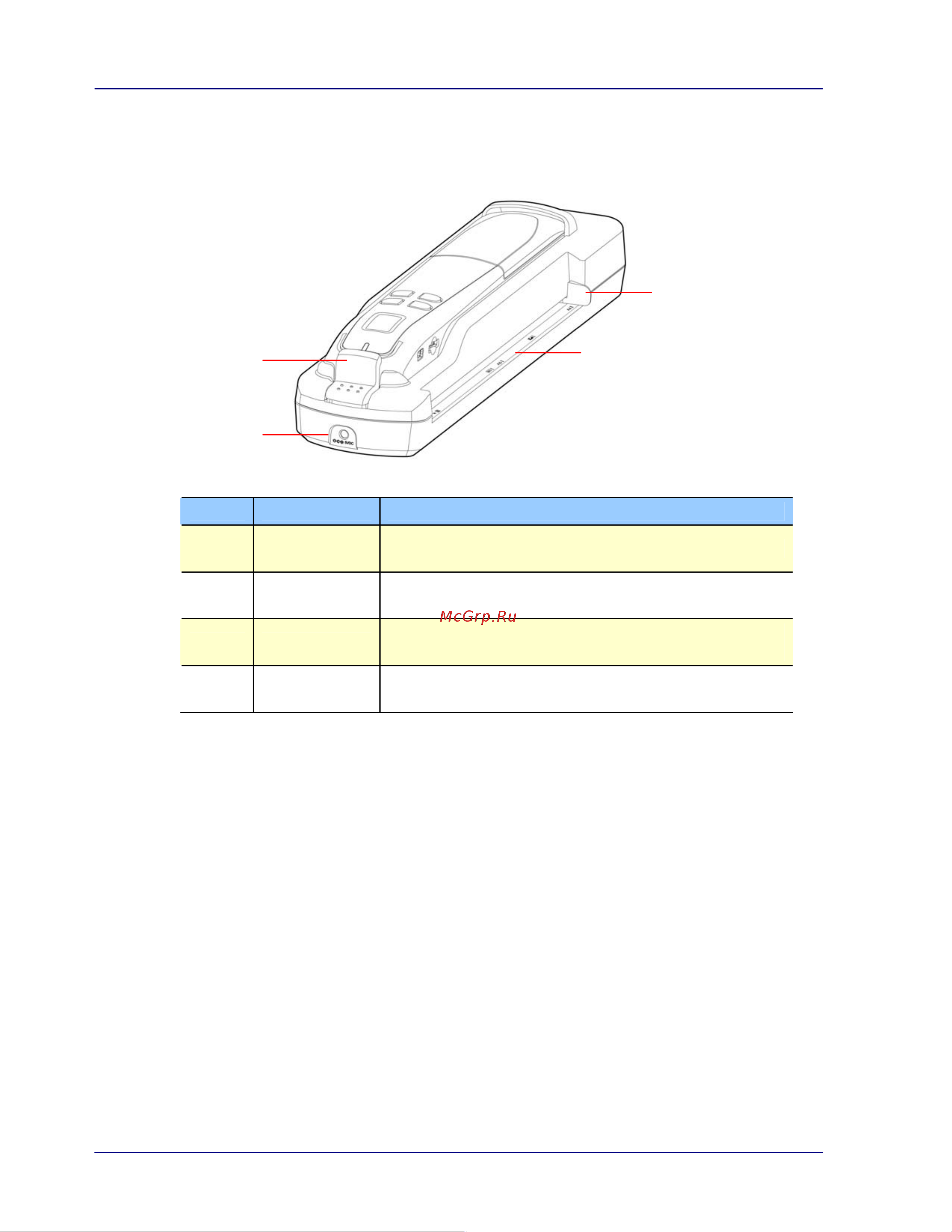 Avision MiWand 2 Pro [9/47] Front view with feeder dock