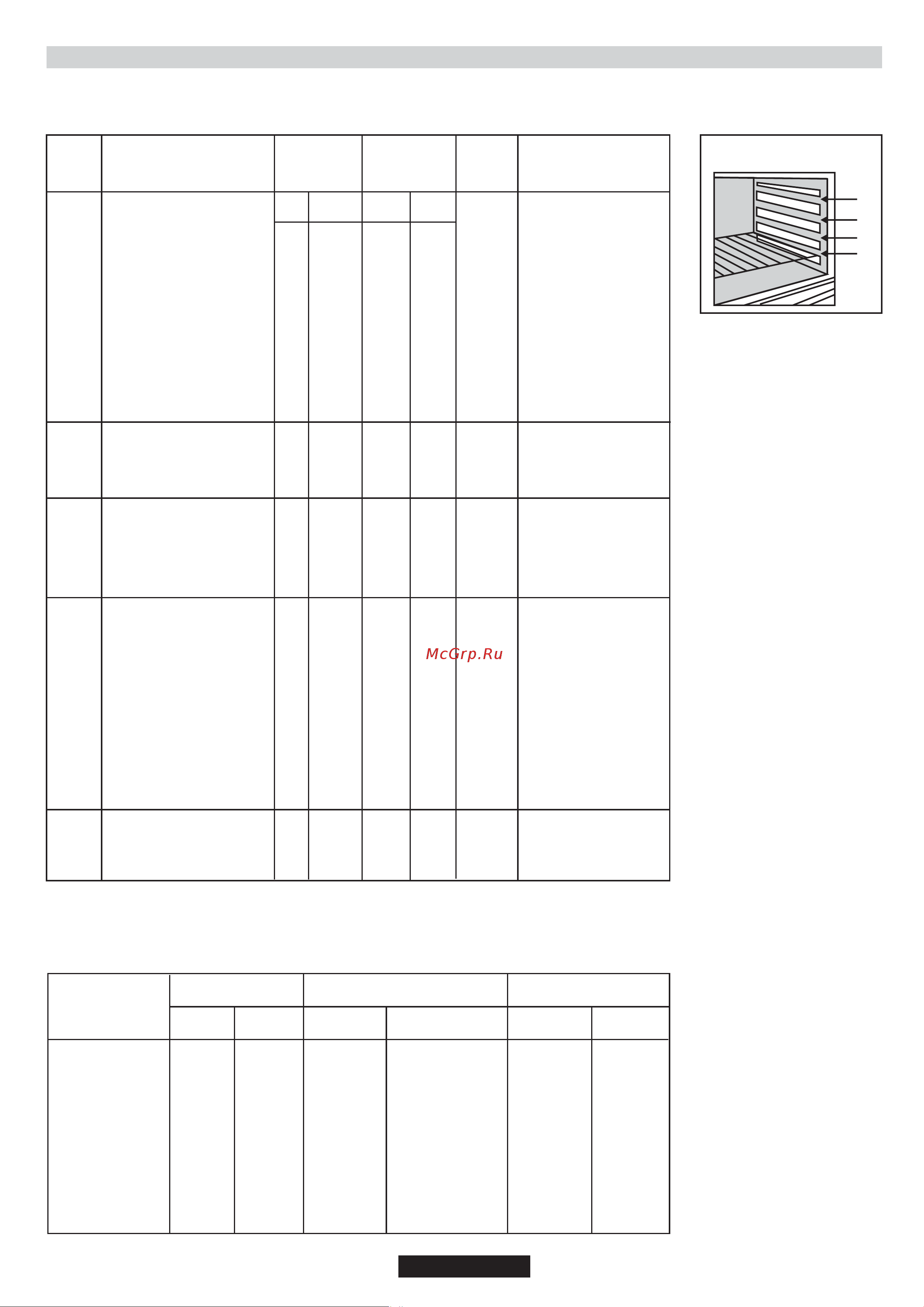 Candy CCG5101SS/1 [24/40] Таблица режимов приготовления пищи