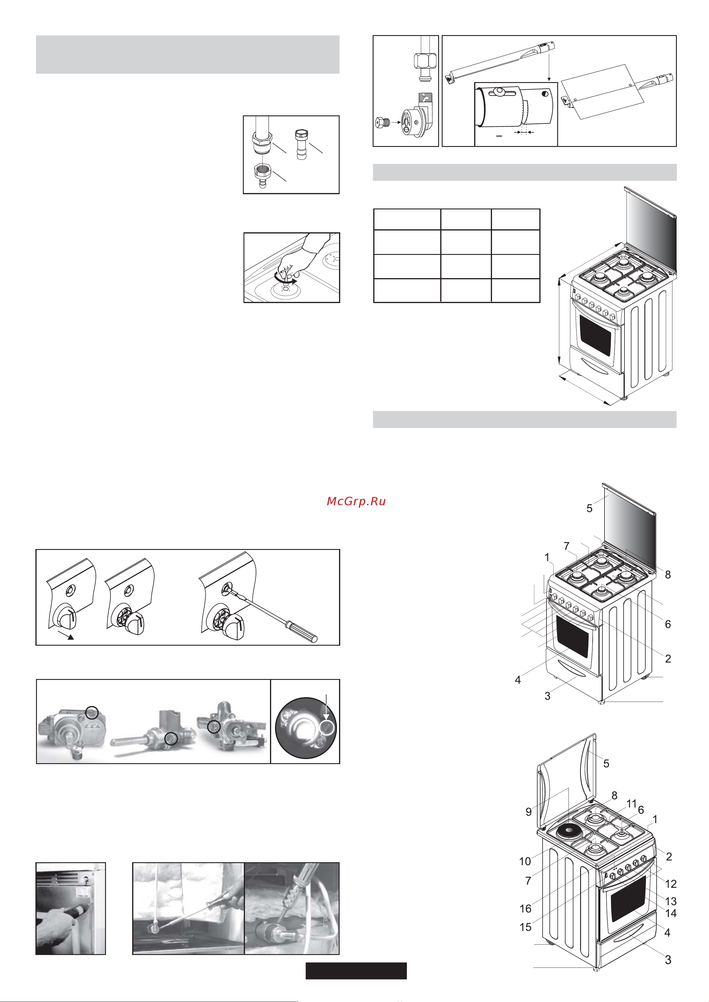 Candy CCG5101SS/1 [30/40] Modificarea pentru diverse tipuri de gaz
