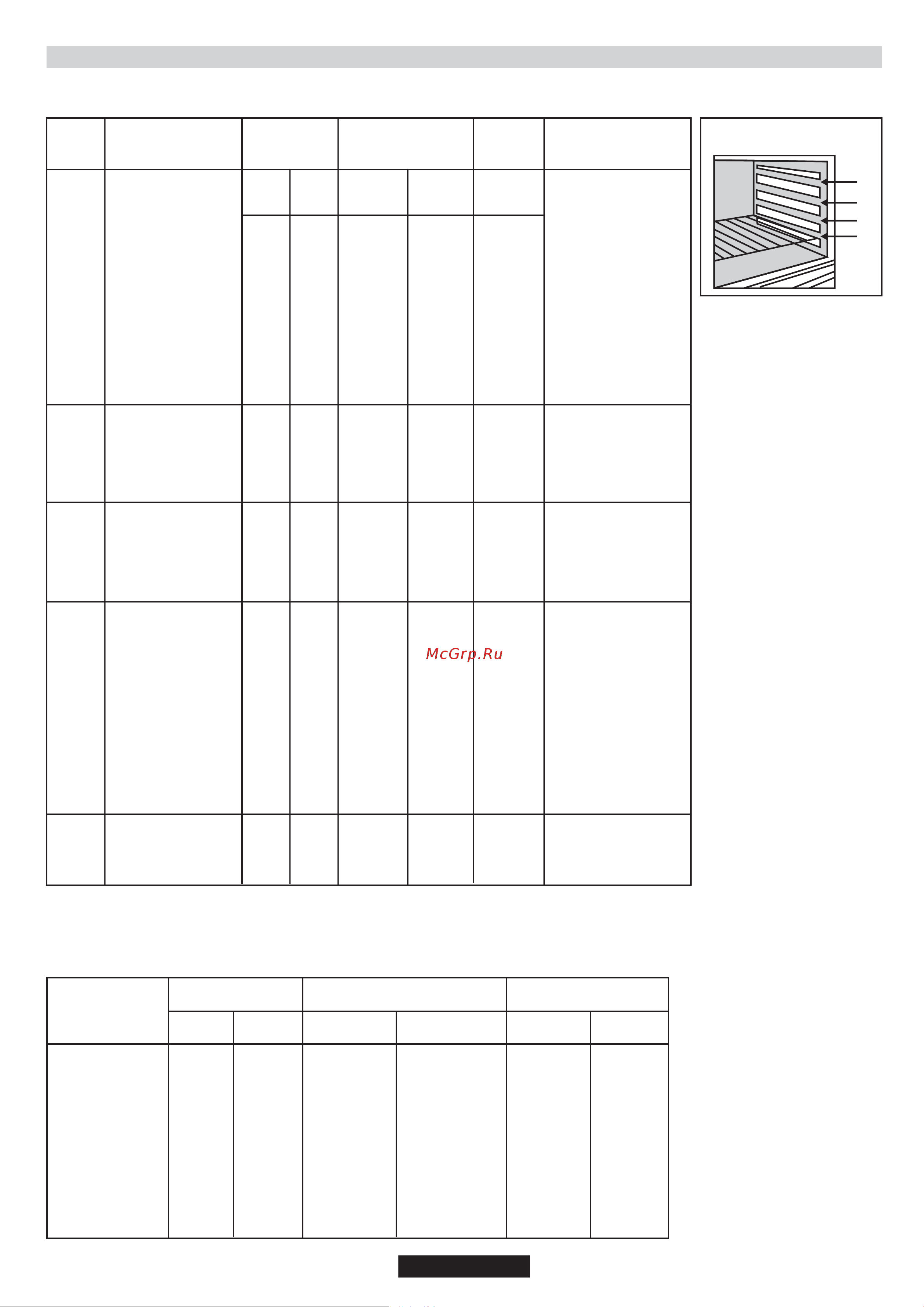 Candy CCG5101SS/1 [35/40] Programe de preparare