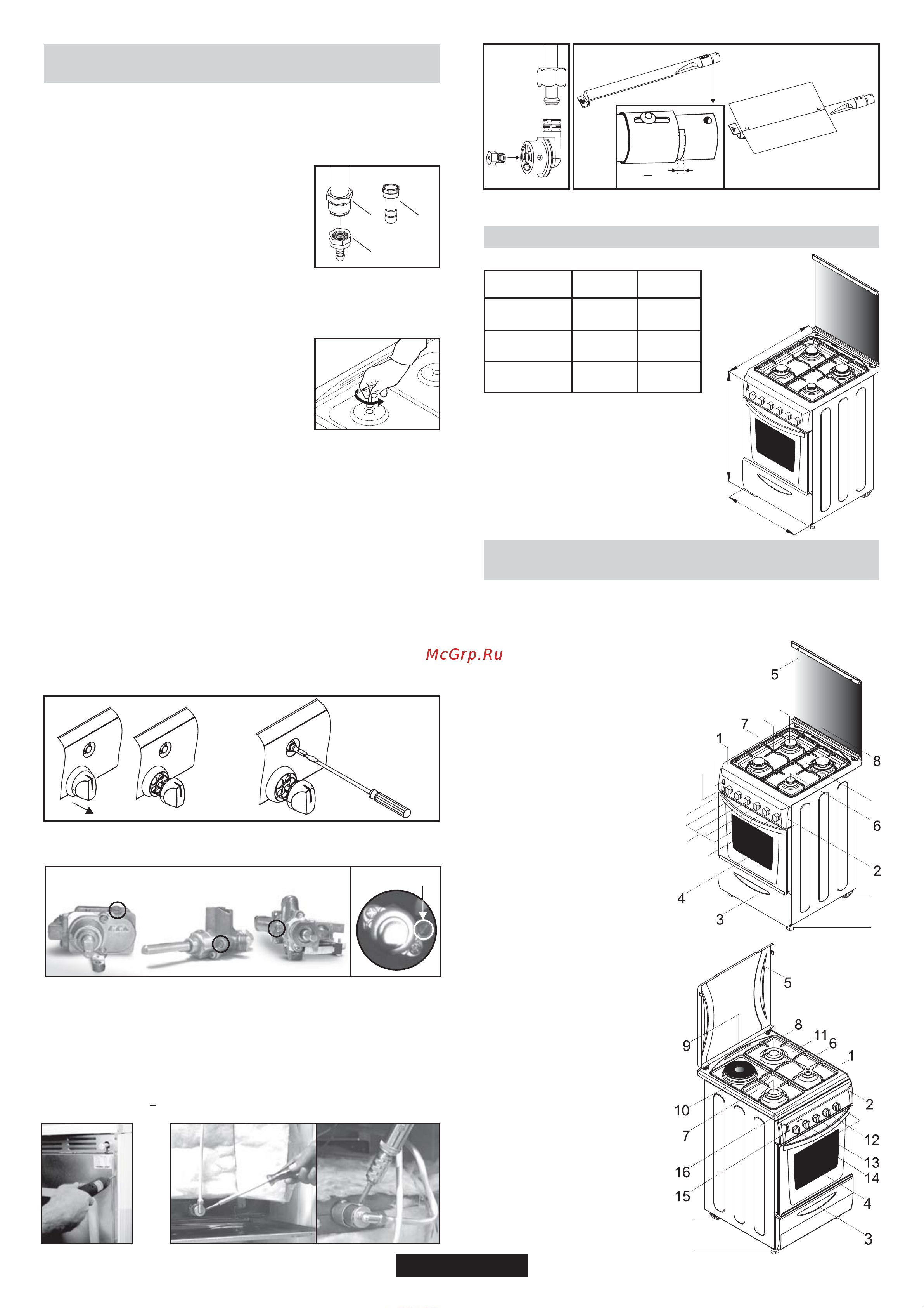 Candy CCG5000SW/1 [7/40] Conversion for different gas types