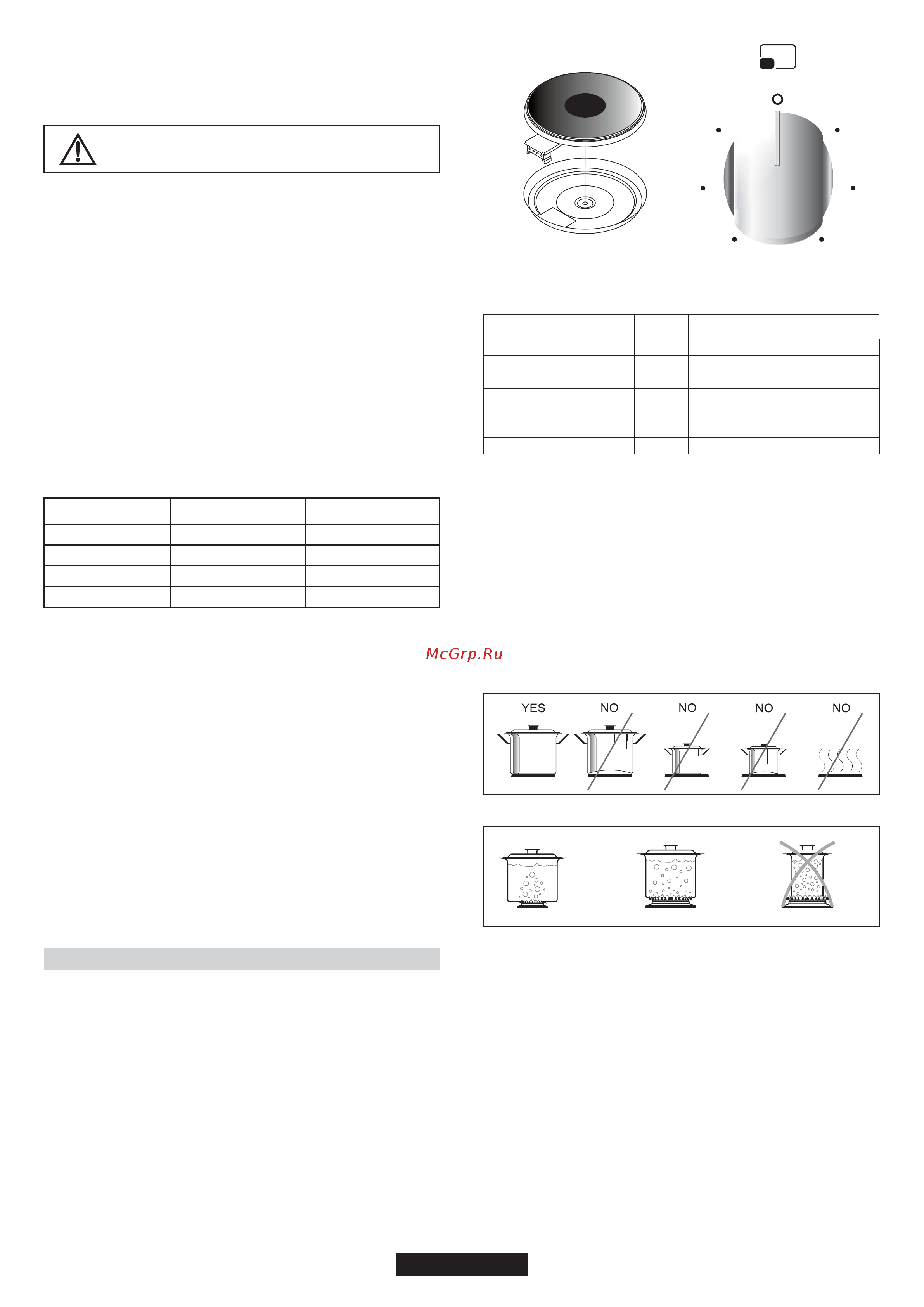Candy CCG5101SS/1 [9/40] Use of cooktop electrical plates