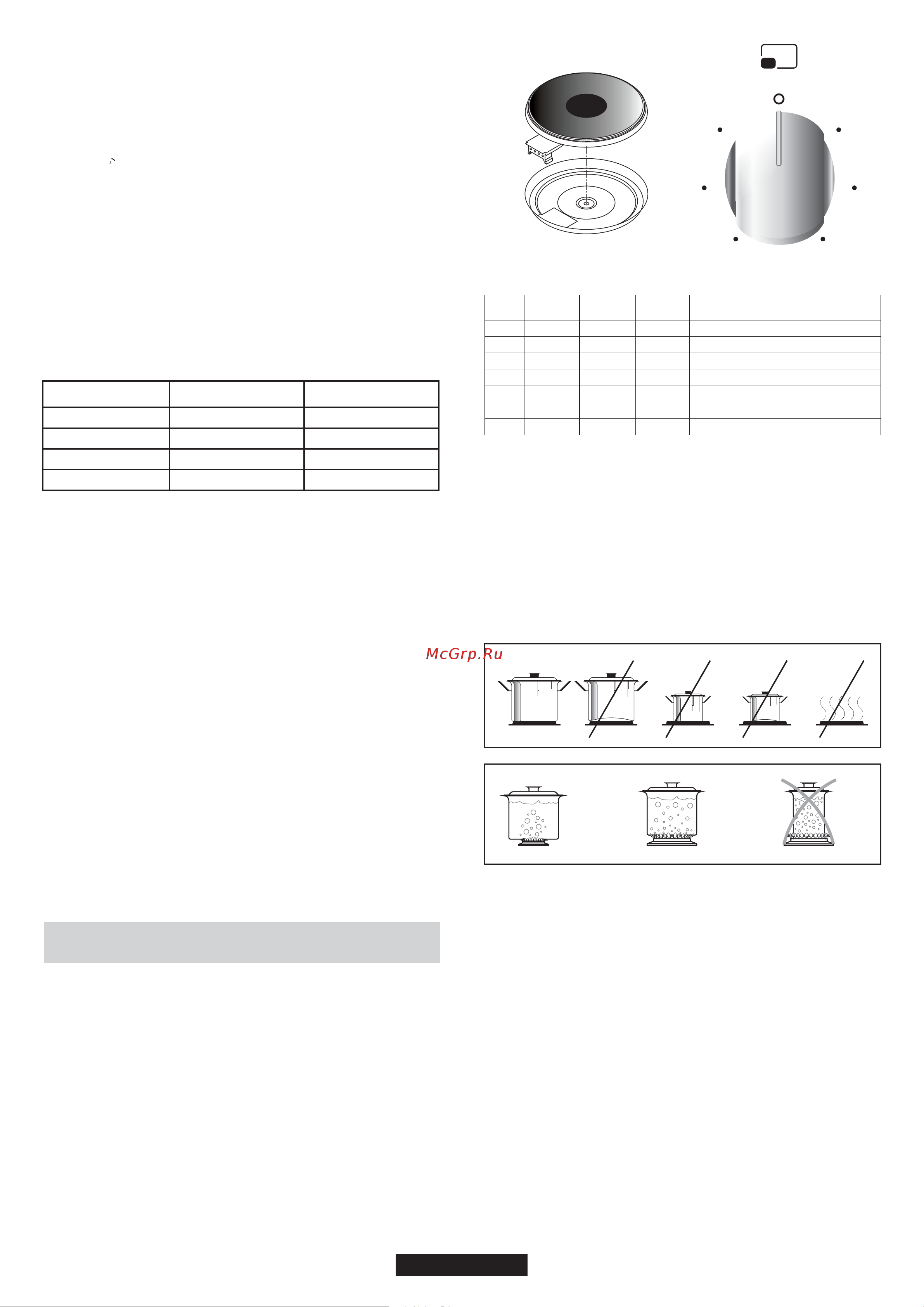 Candy CCG500W/1 [20/40] Utilisation des plaques electriques de la table de cuisson