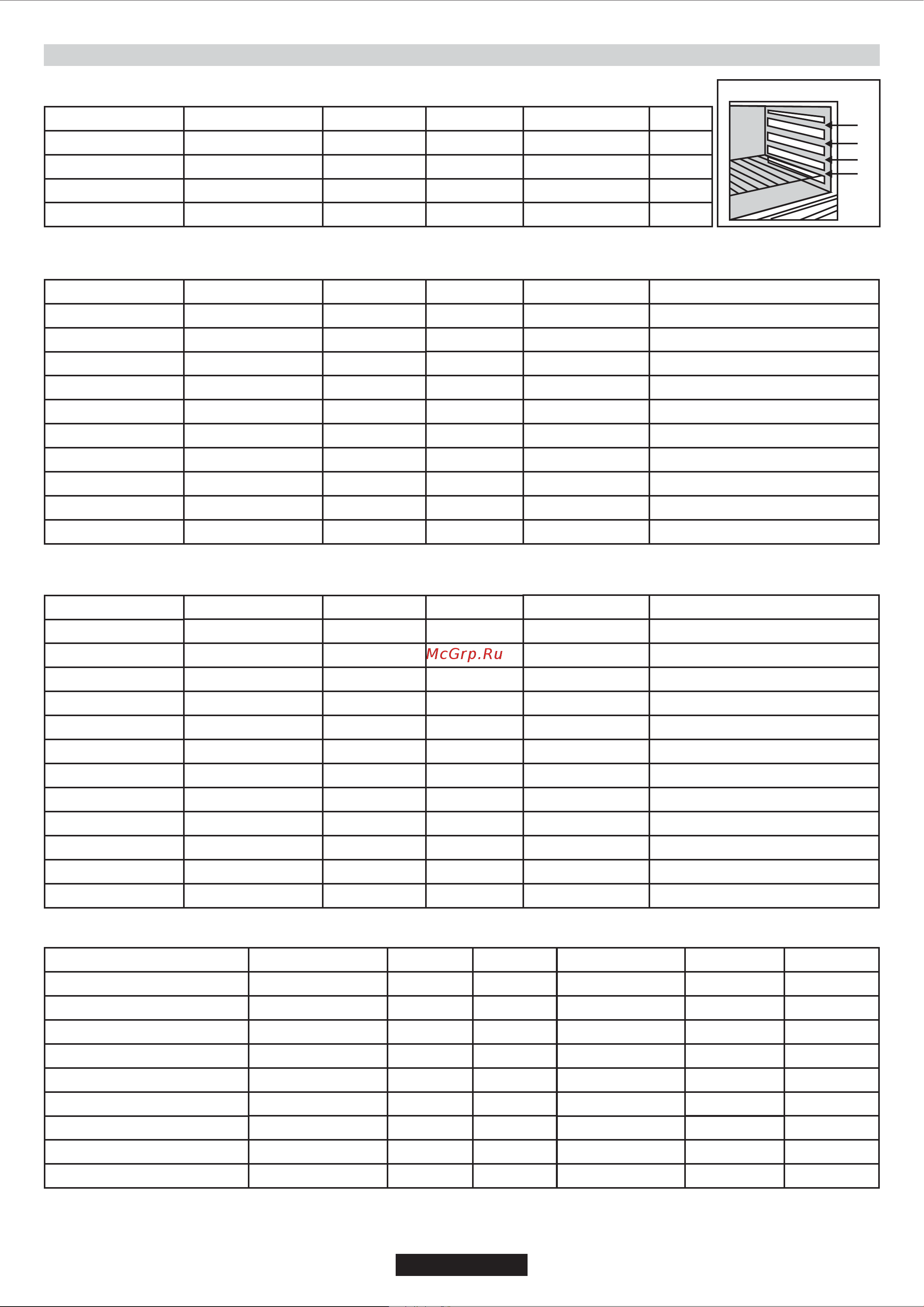 Candy CCG500W/1 [23/40] Tableau de cuisson