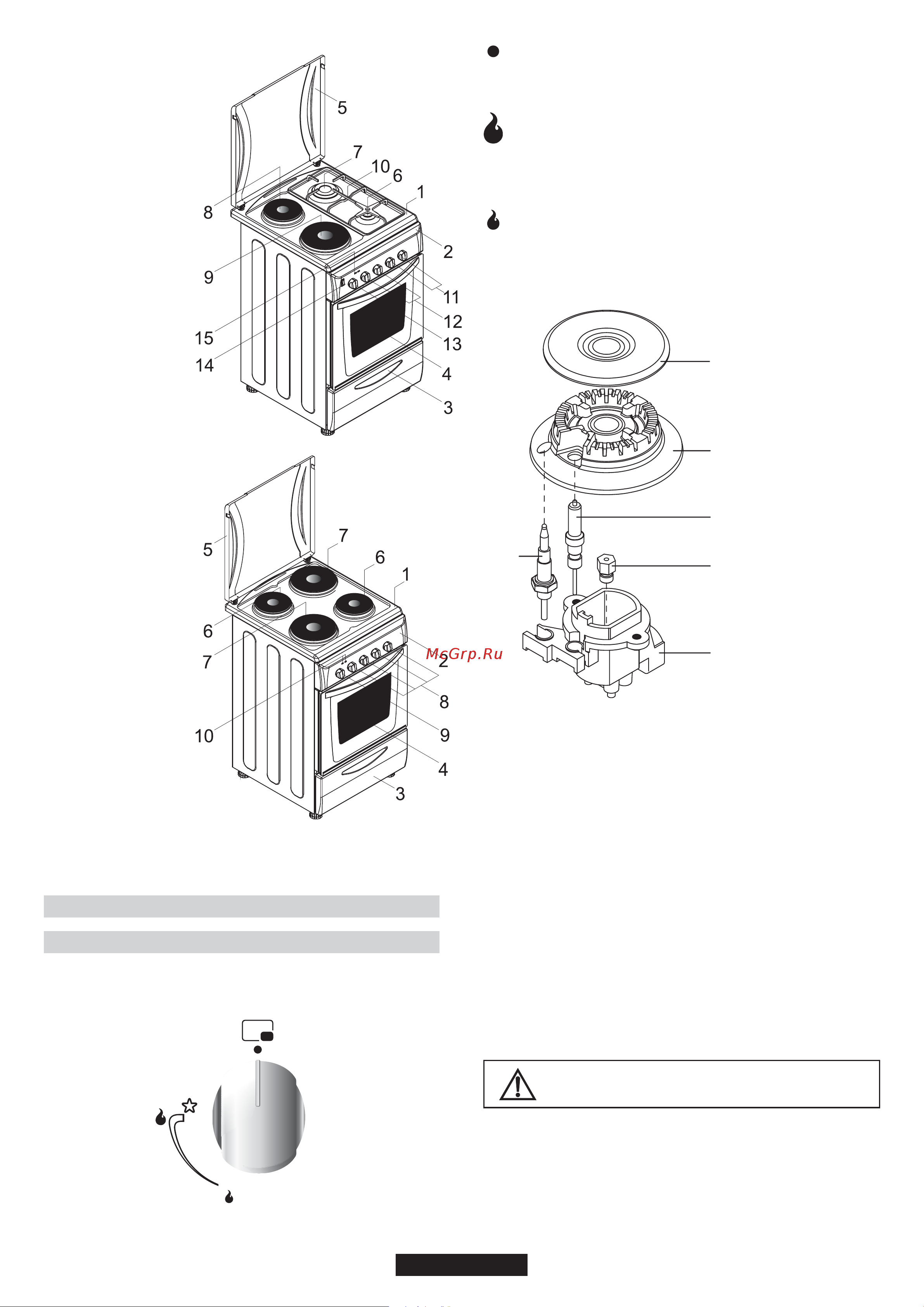 Candy CCG5101SS [8/40] Gas burners use of cooktop