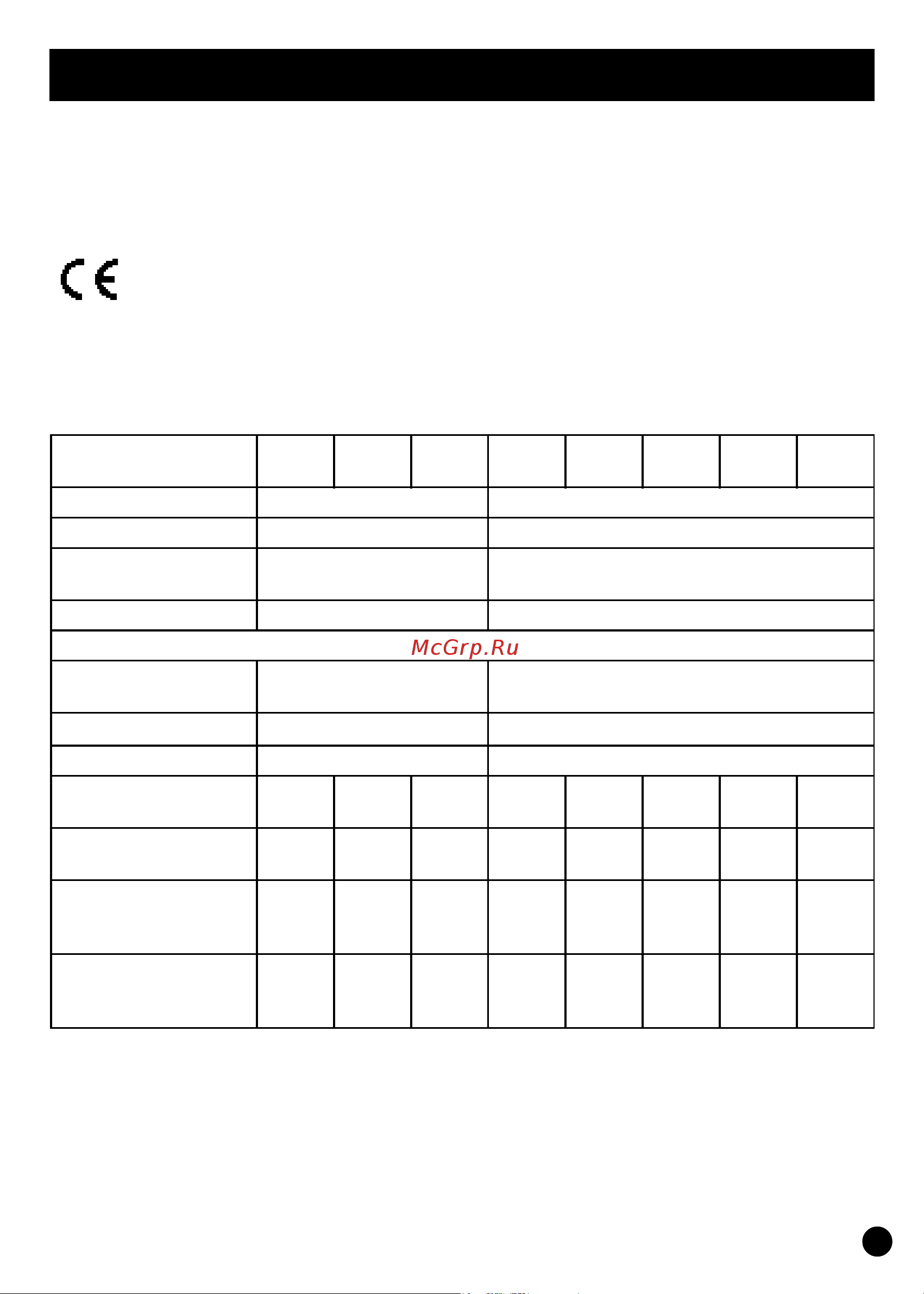 Candy CF CCS 65 Инструкция по эксплуатации онлайн [3/40] 599713