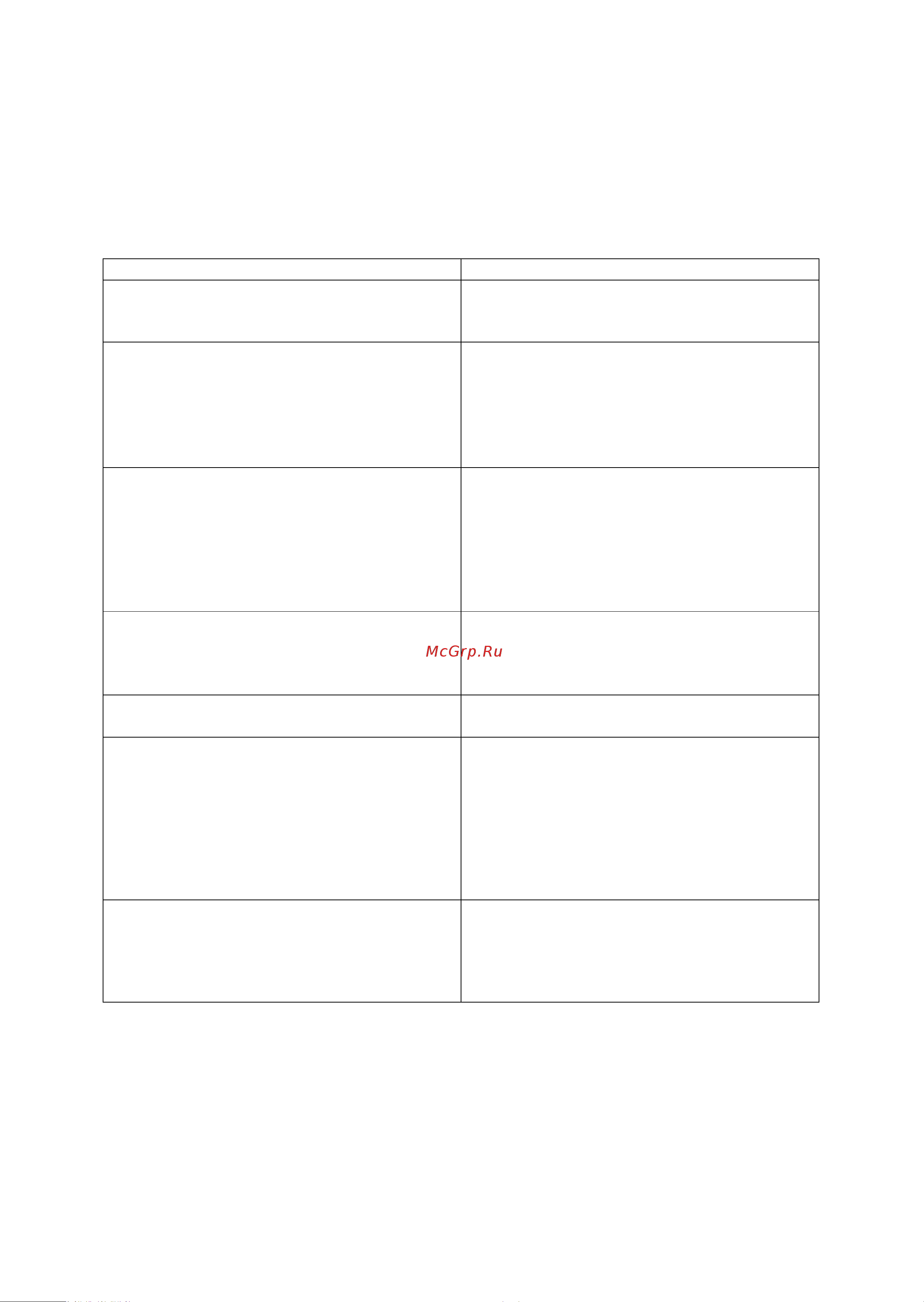Candy CCVB 60D/1 Инструкция по эксплуатации онлайн [14/131] 599768