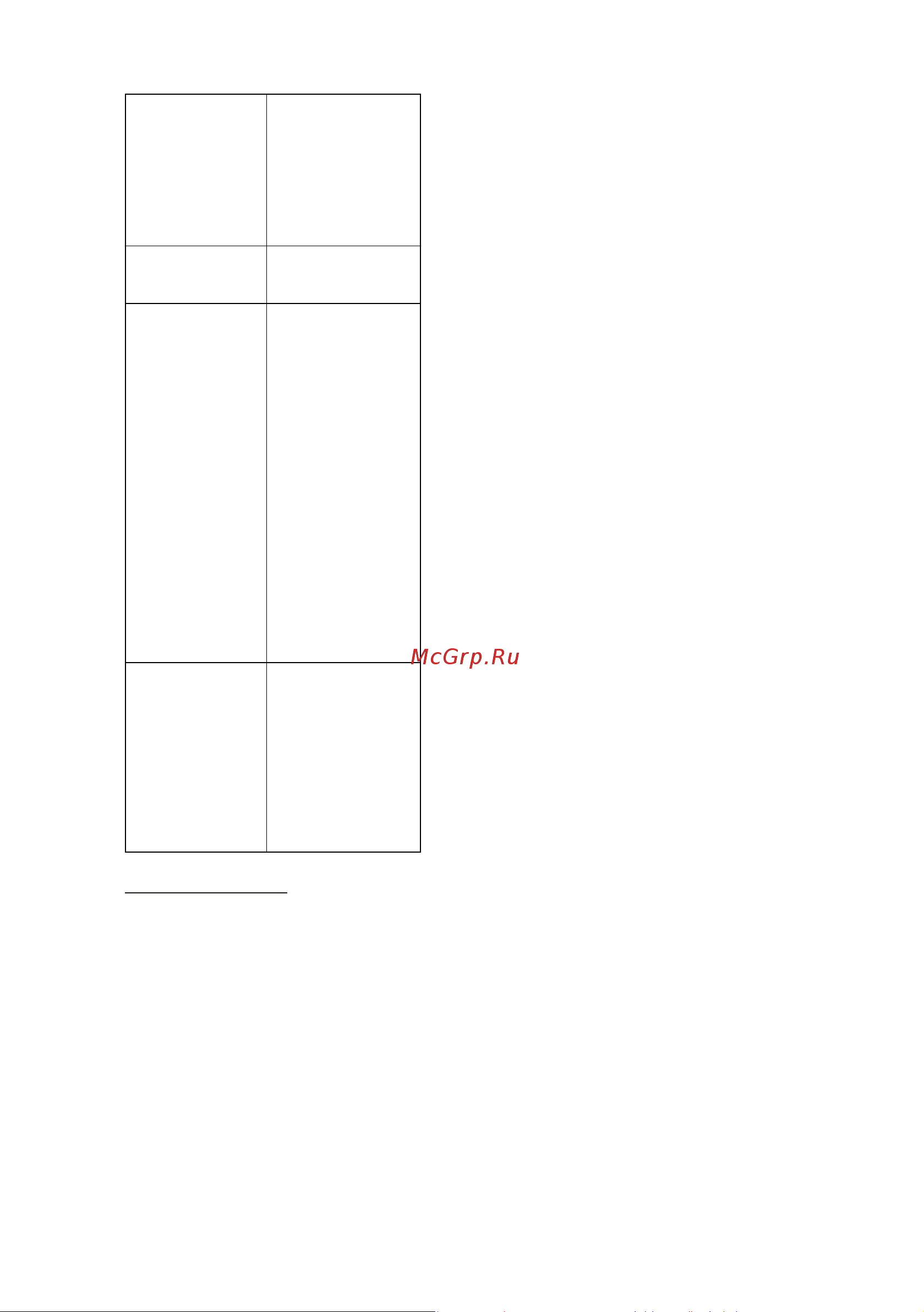 Candy CWC 154 EM [17/257] Specifiche tecniche