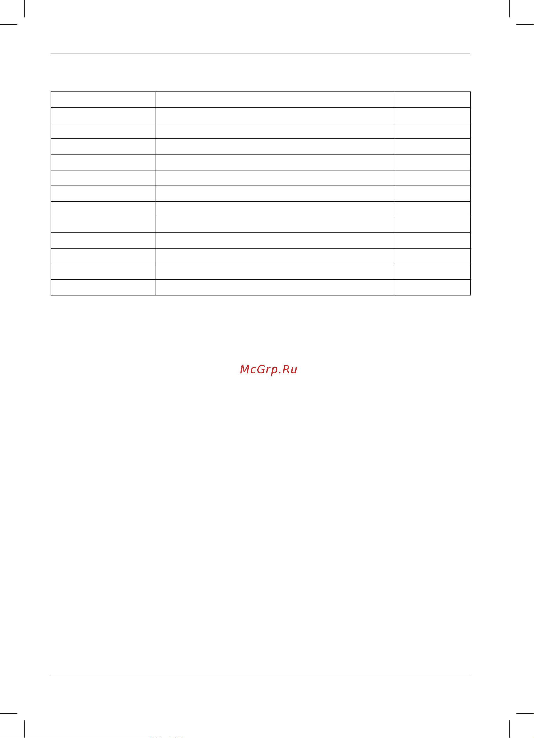 FERM PDM1048P [41/44] Spare parts list