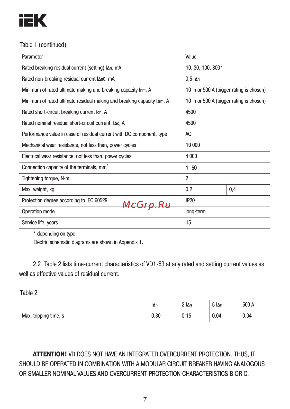 Iek ВД1-63S 4Р 40А 100мА [7/11] Страница 7