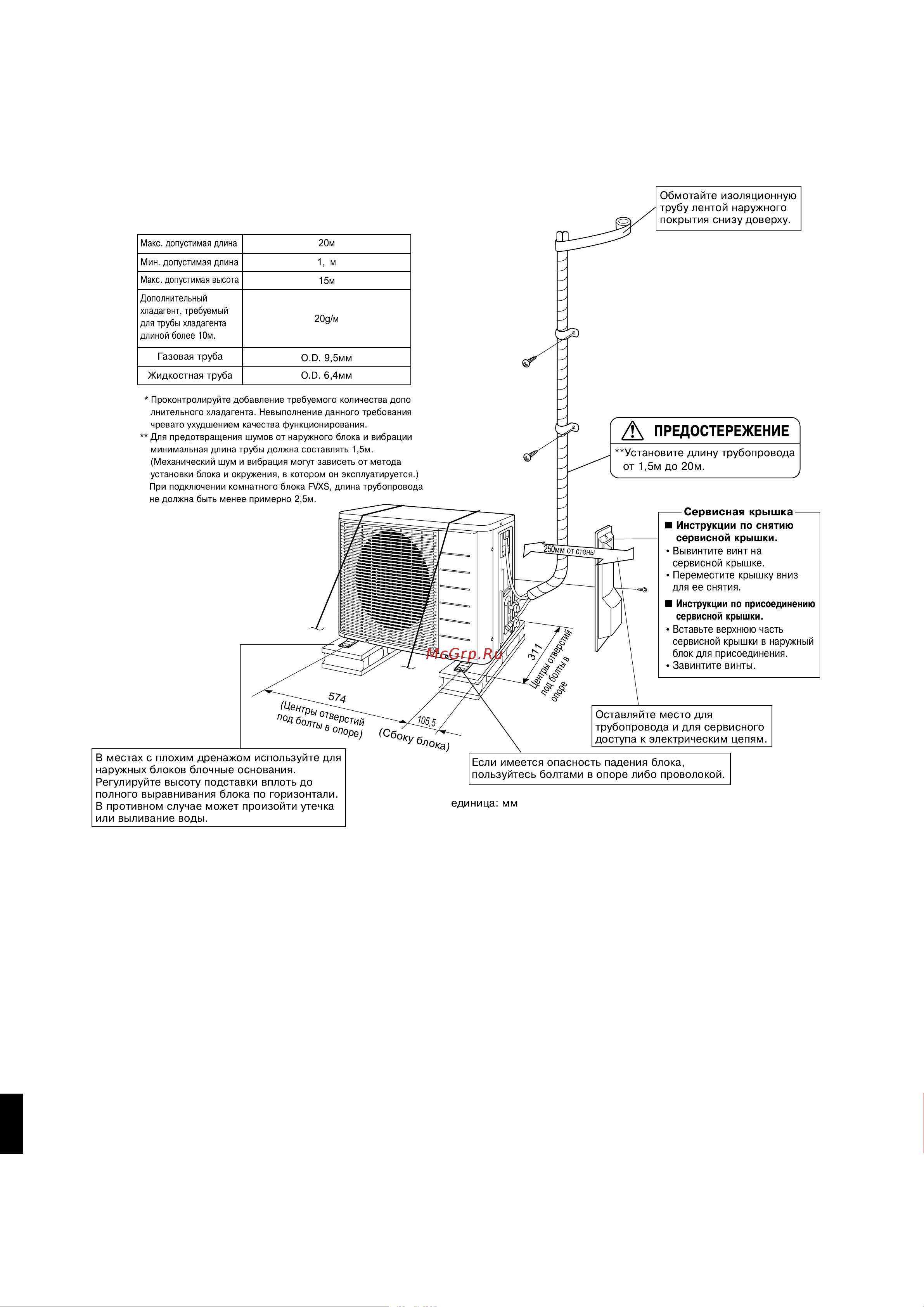Daikin RKS25F2V1B [4/13] Рисóнêи по óстановêе нарóжноãо блоêа